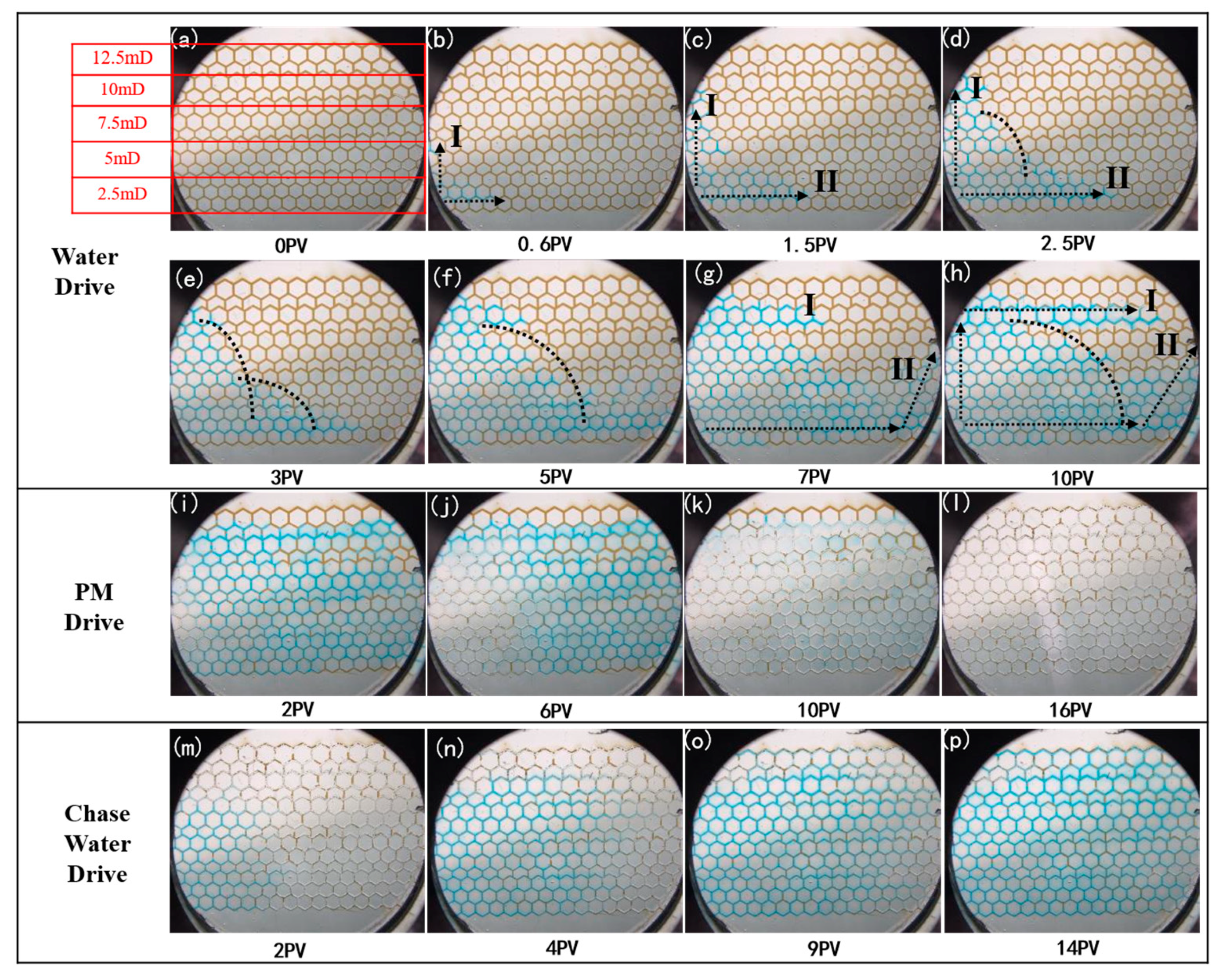 Energies 17 04597 g015 Energies 17 04597 g015