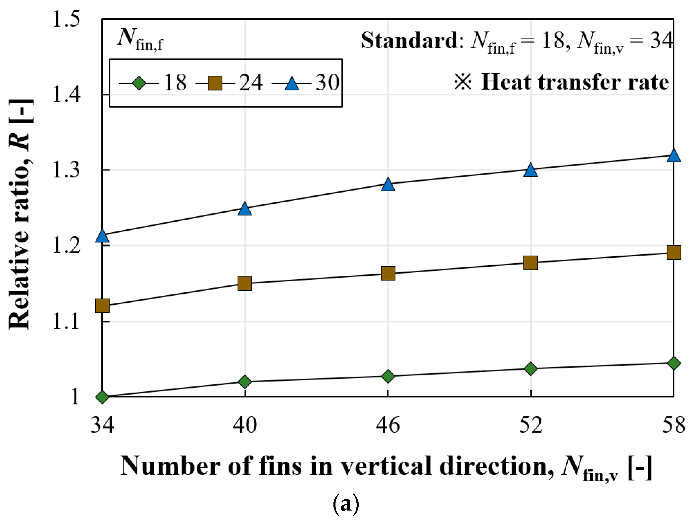 Energies 17 04598 g004a