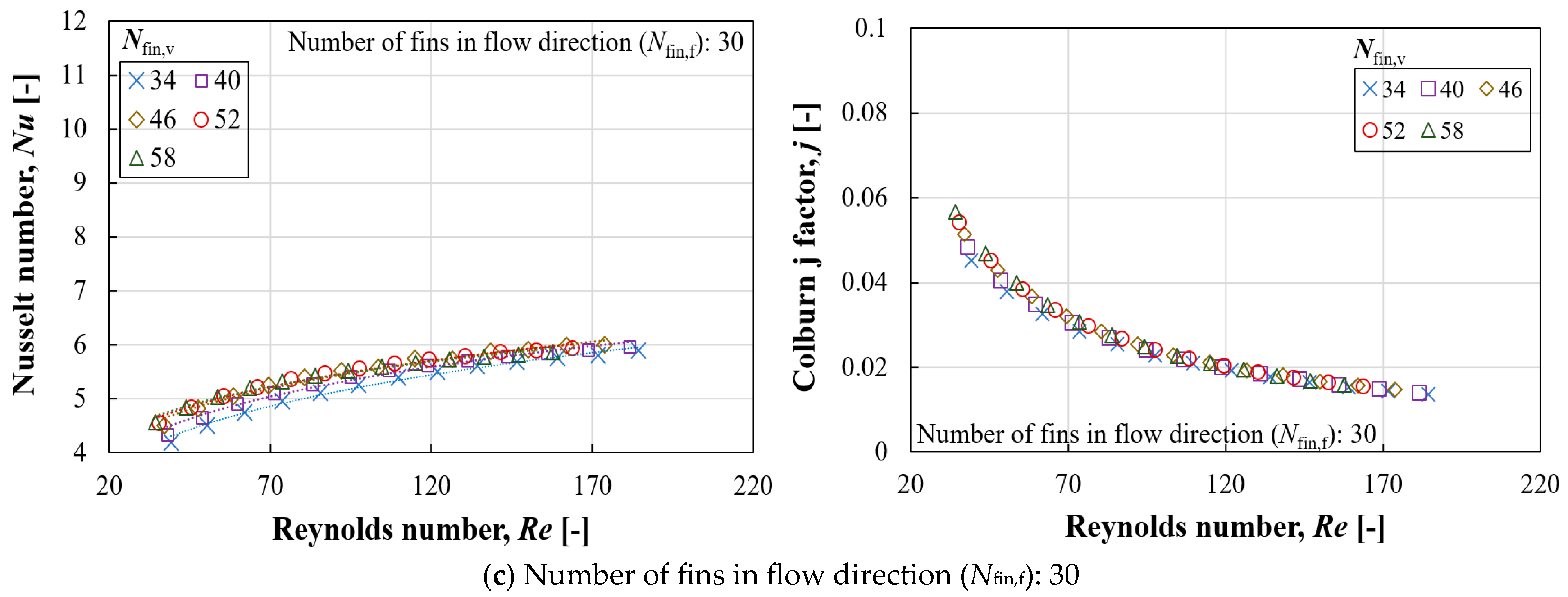 Energies 17 04598 g008b