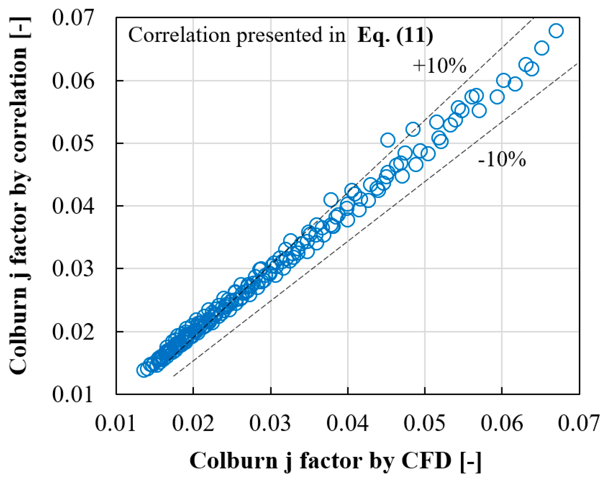 Energies 17 04598 g009