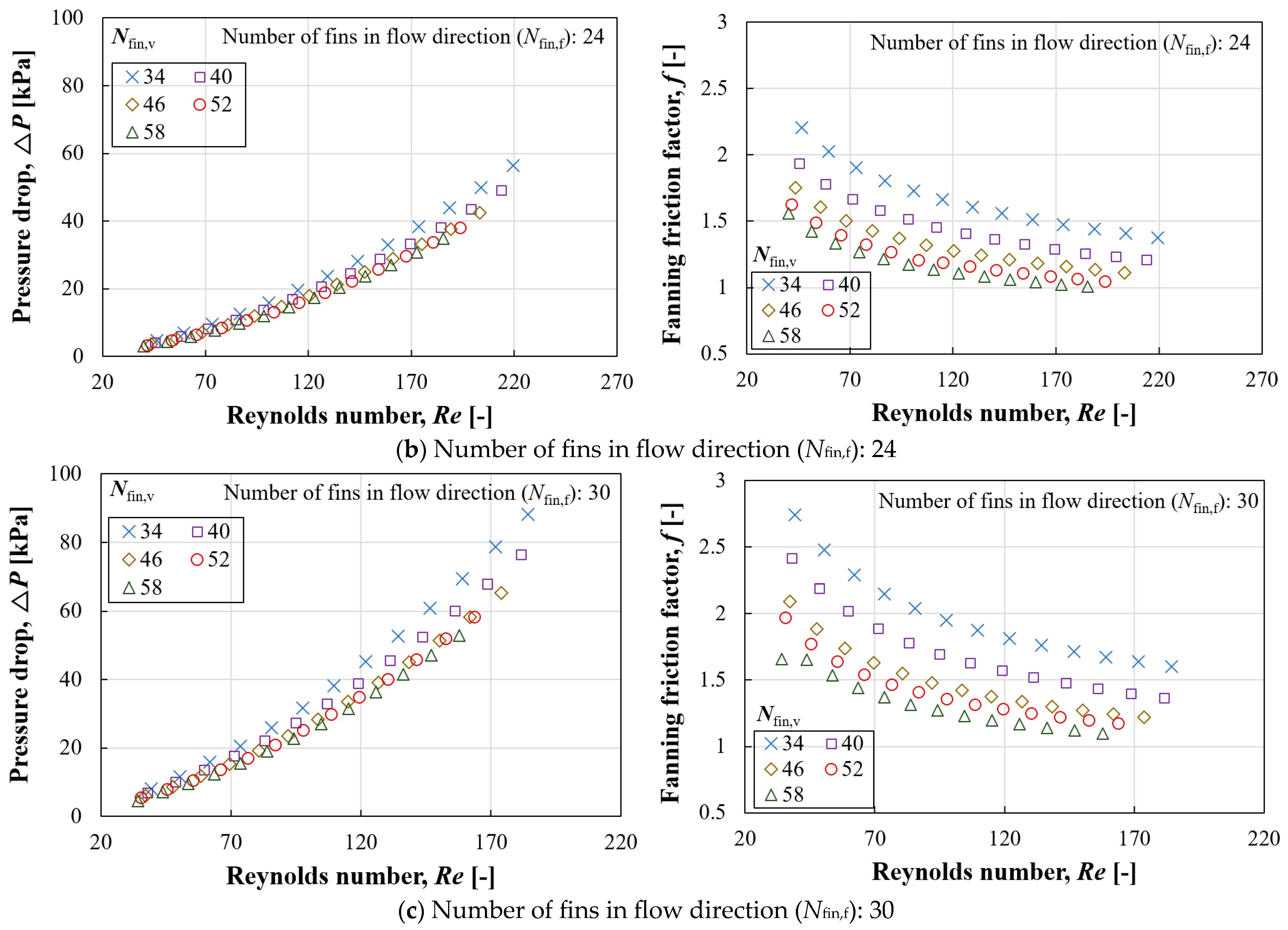 Energies 17 04598 g010b