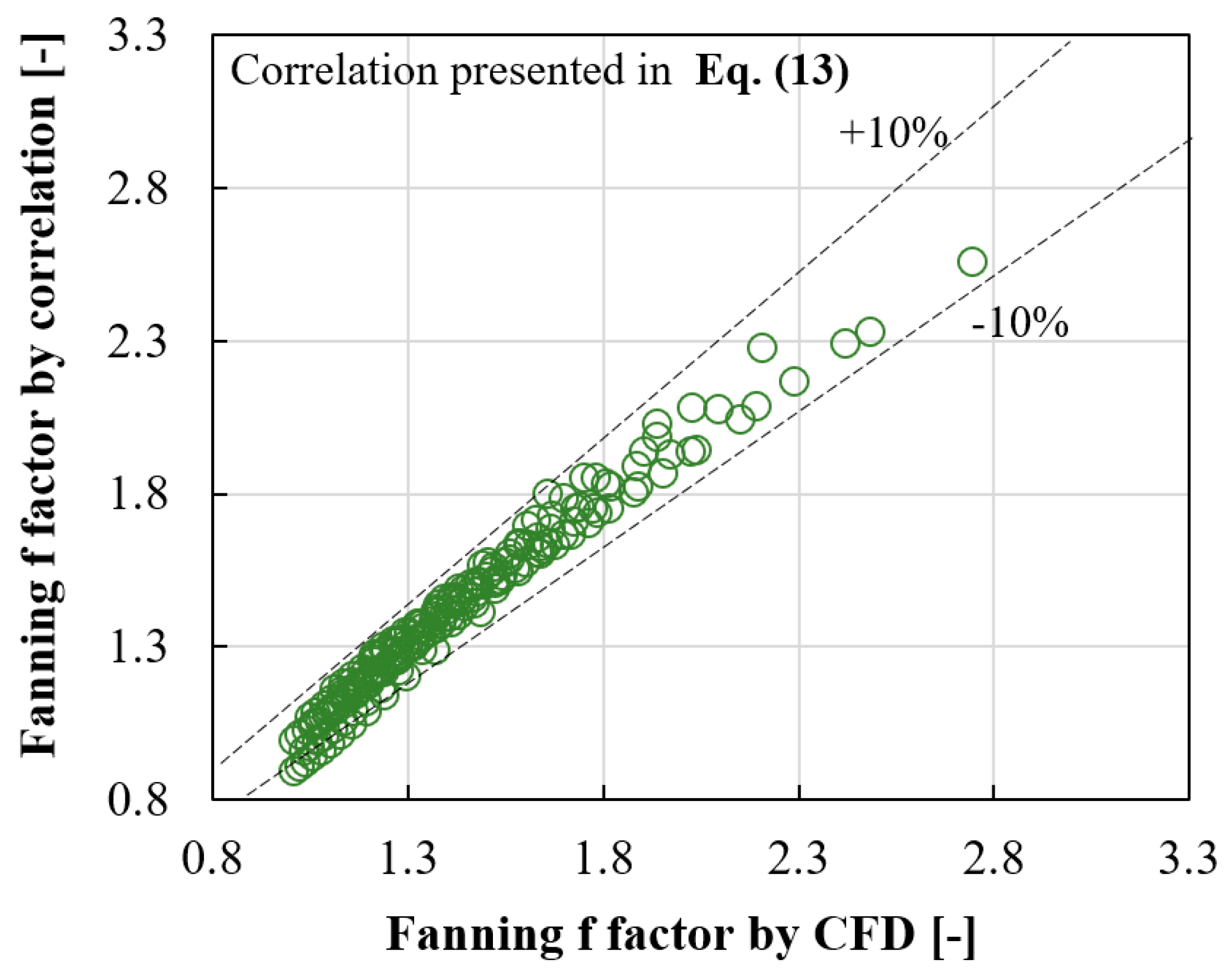 Energies 17 04598 g011