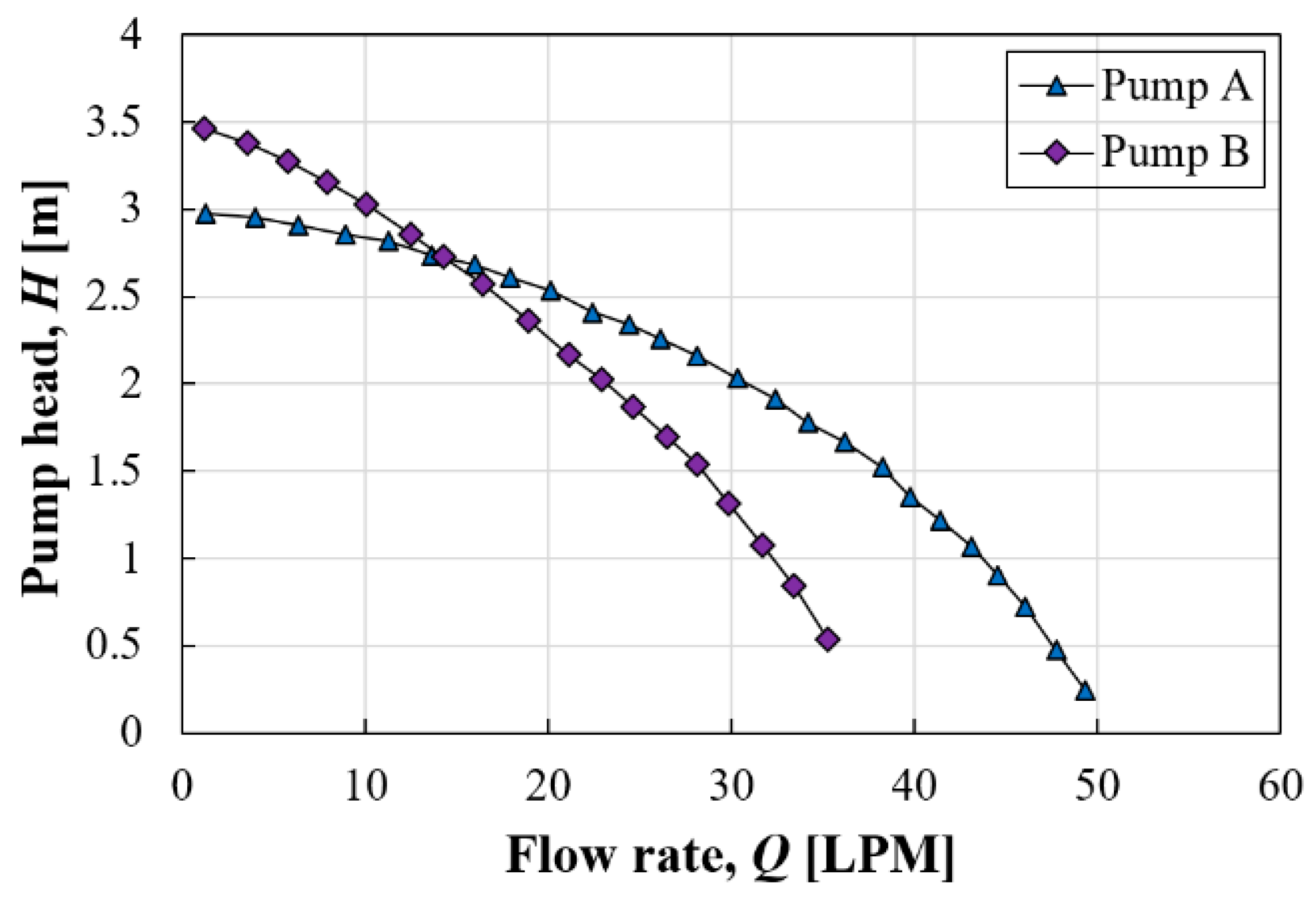 Energies 17 04598 g013
