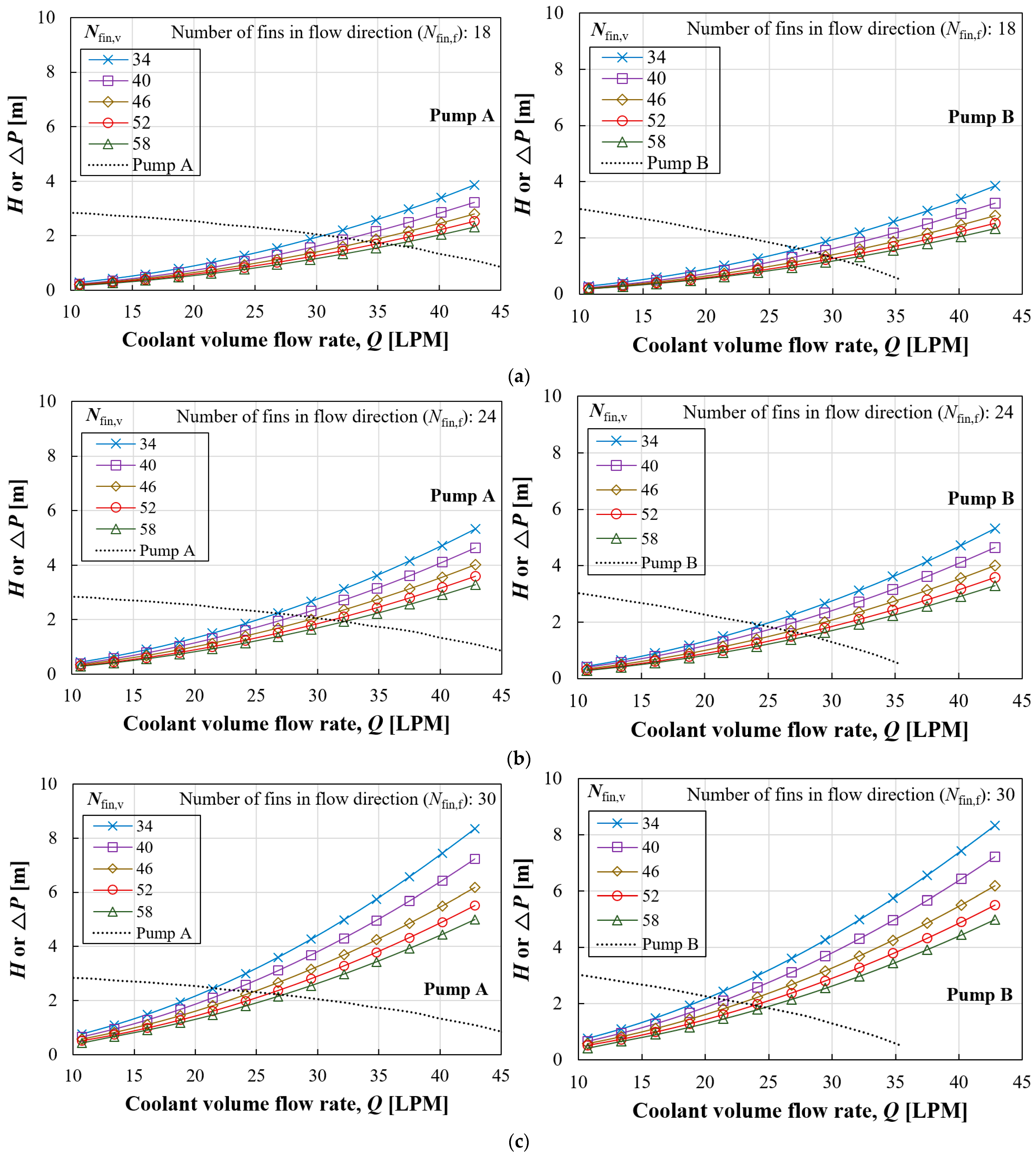 Energies 17 04598 g014