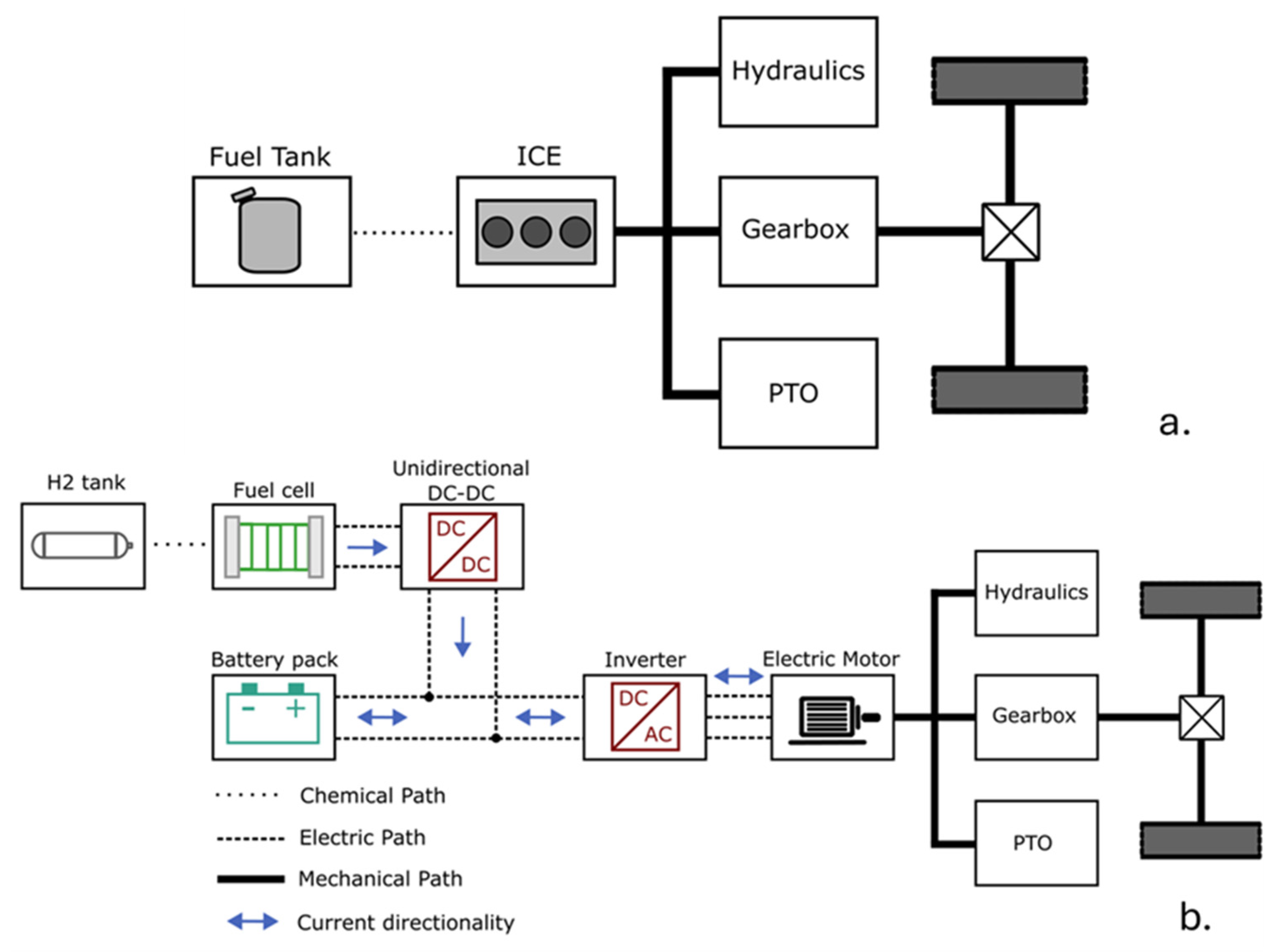 Energies 17 04599 g001