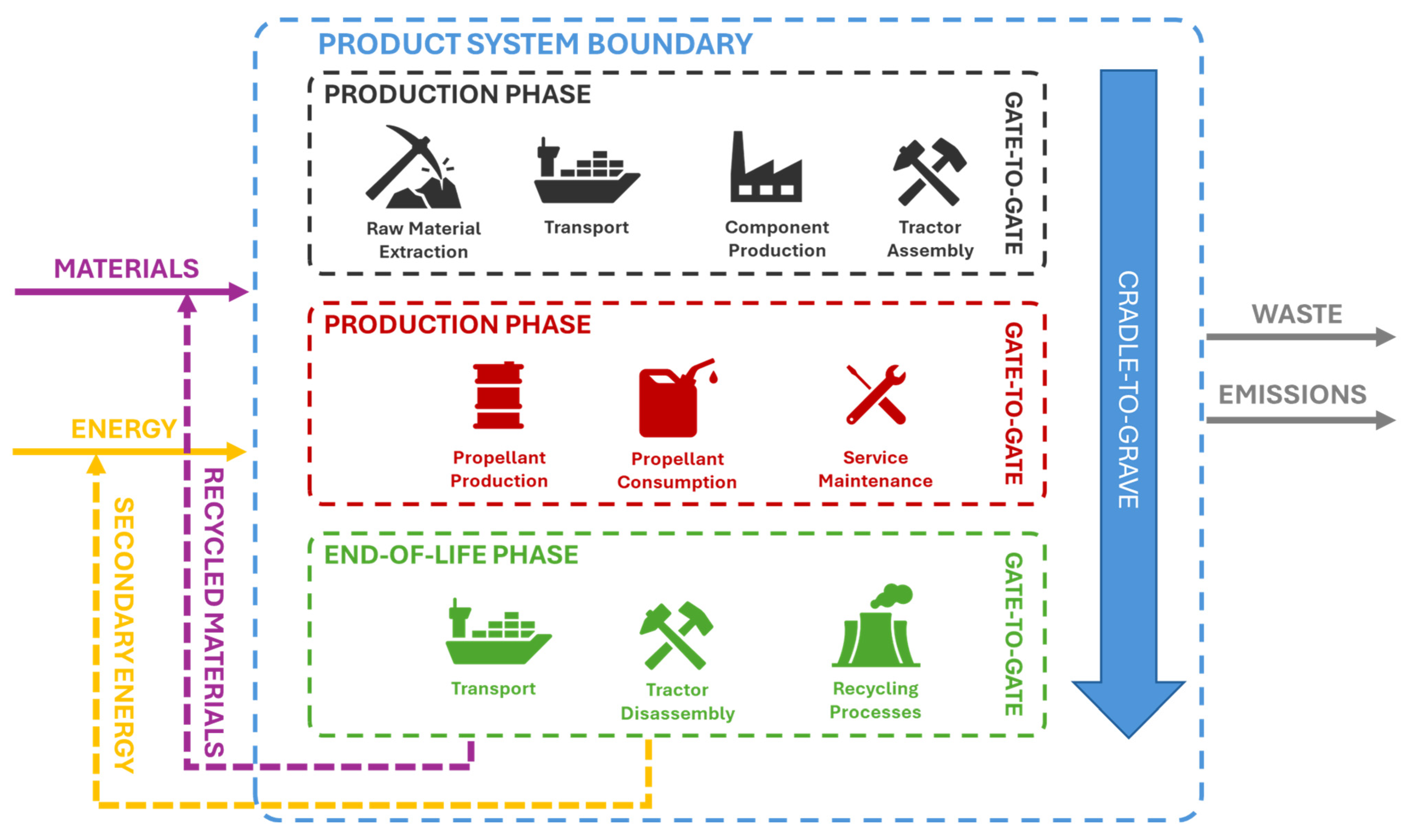 Energies 17 04599 g002