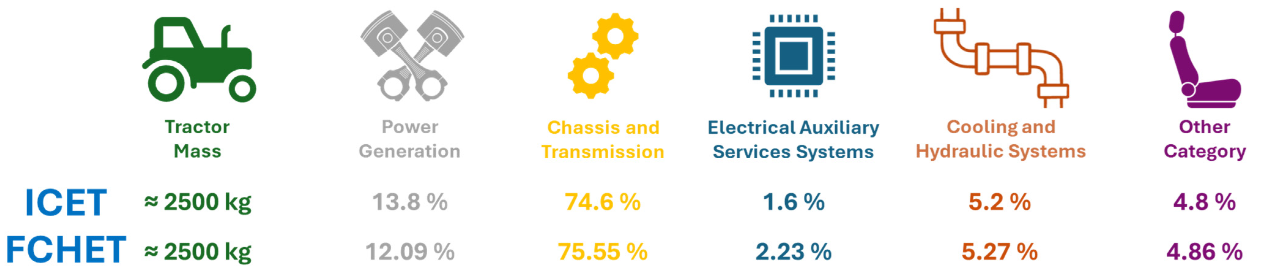 Energies 17 04599 g003