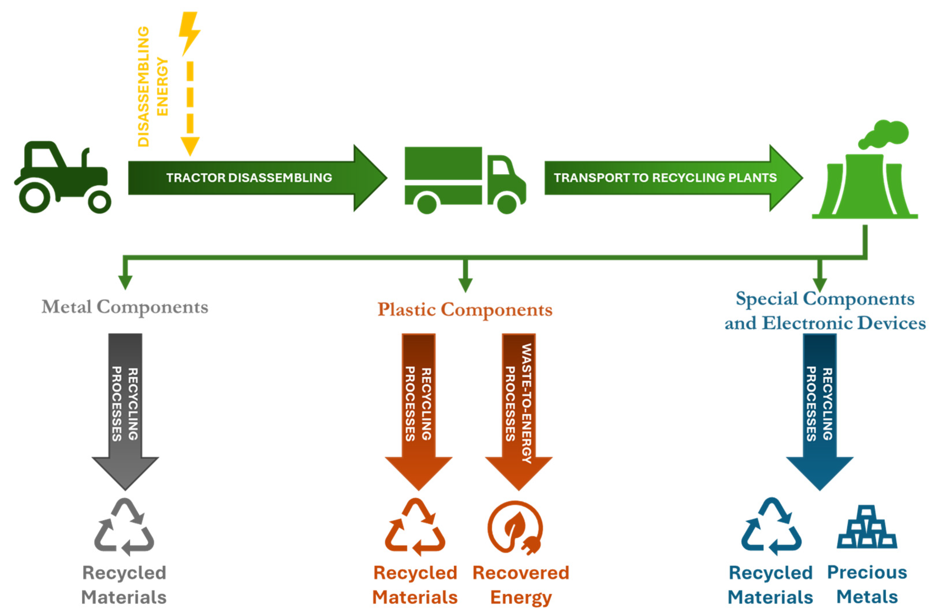 Energies 17 04599 g005