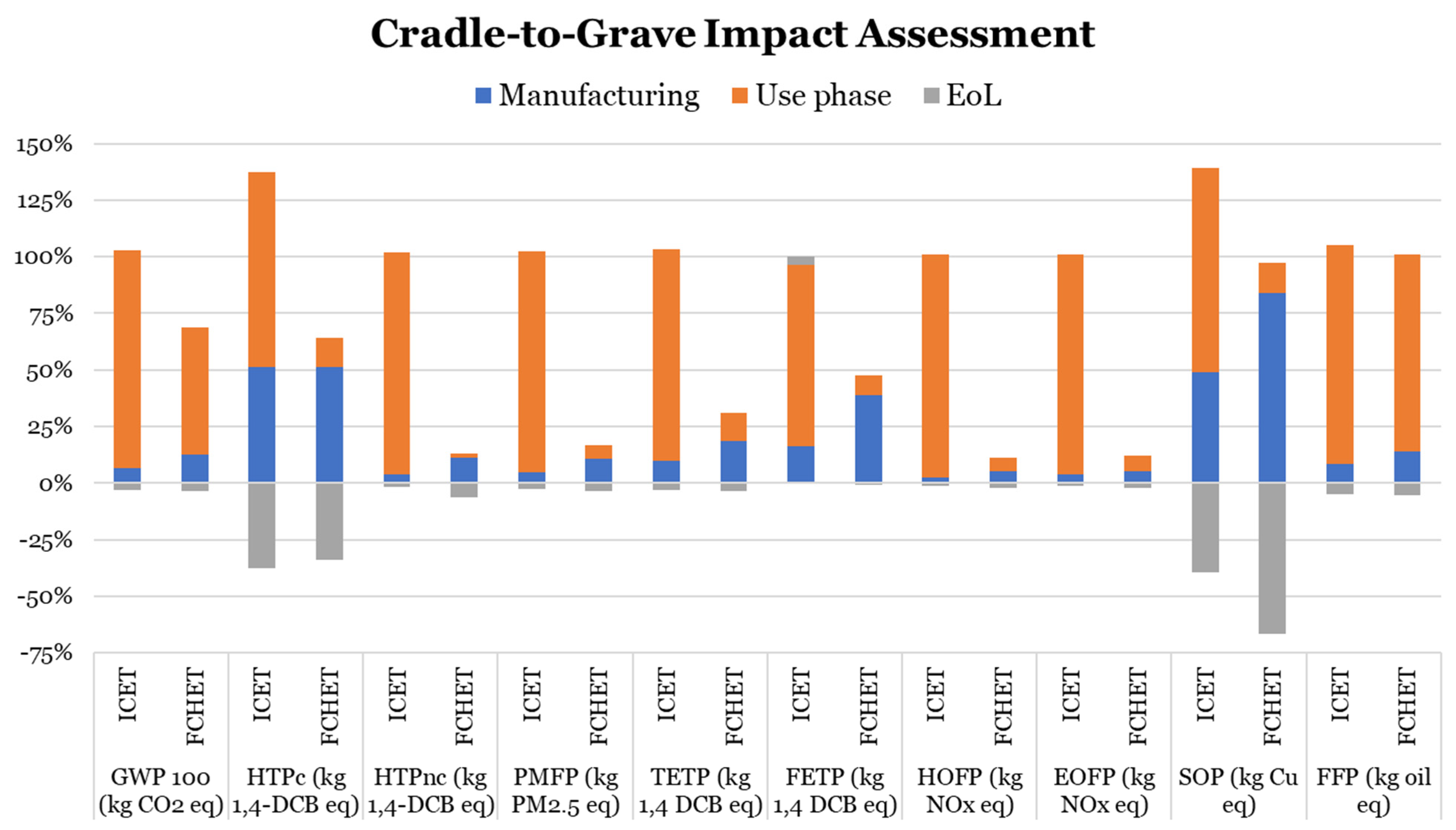 Energies 17 04599 g009