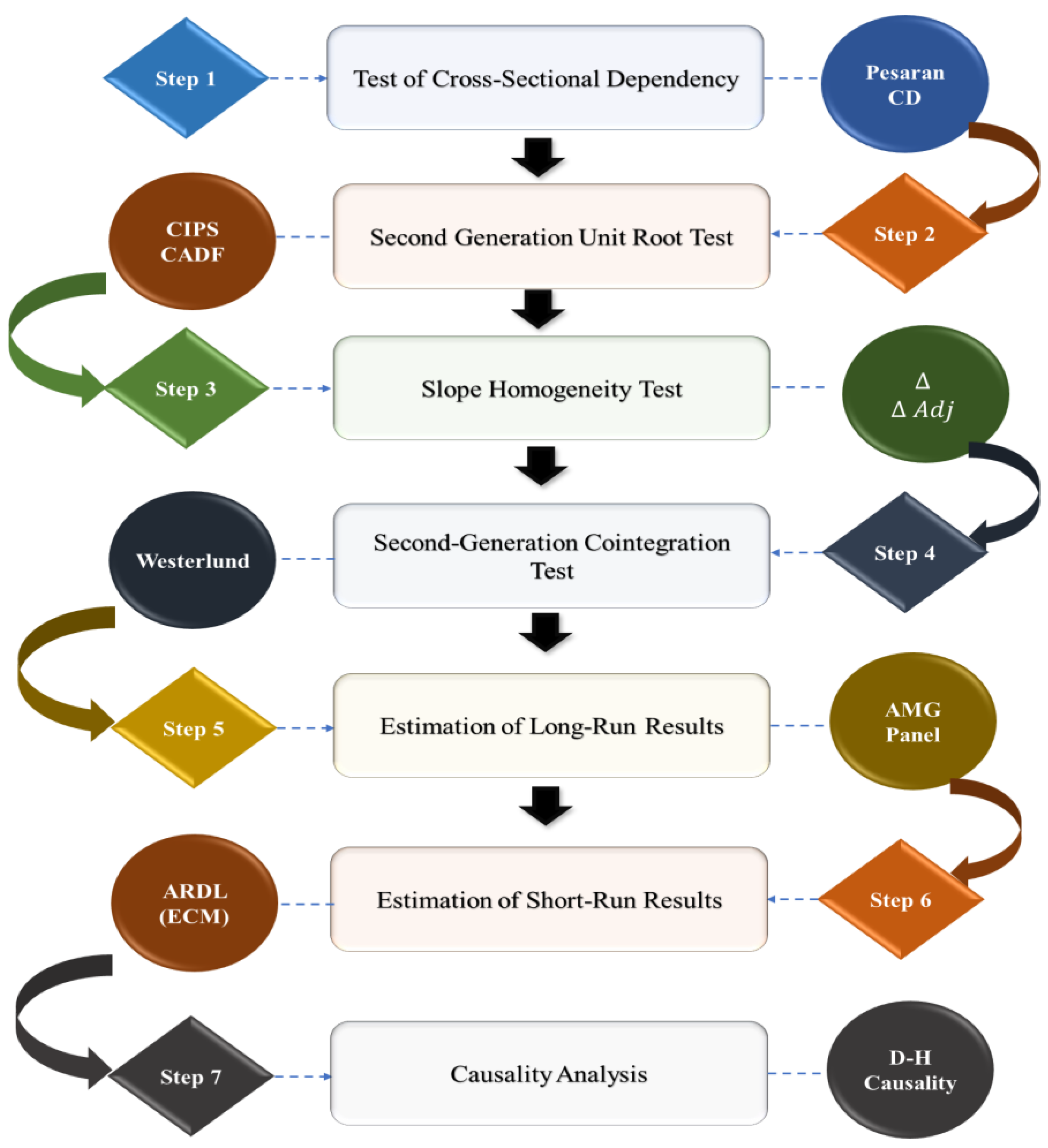 Energies 17 04600 g003