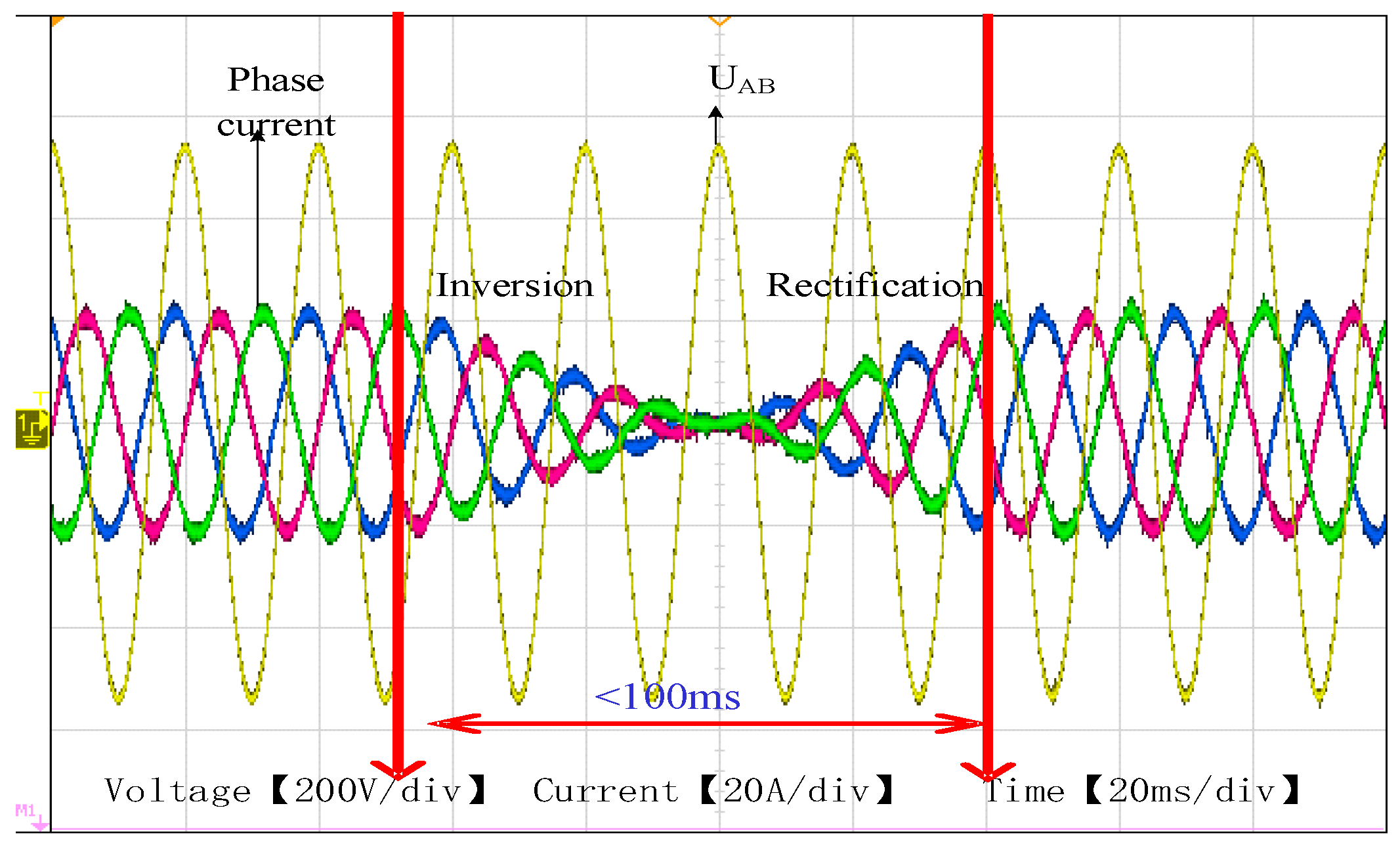 Energies 17 04601 g013