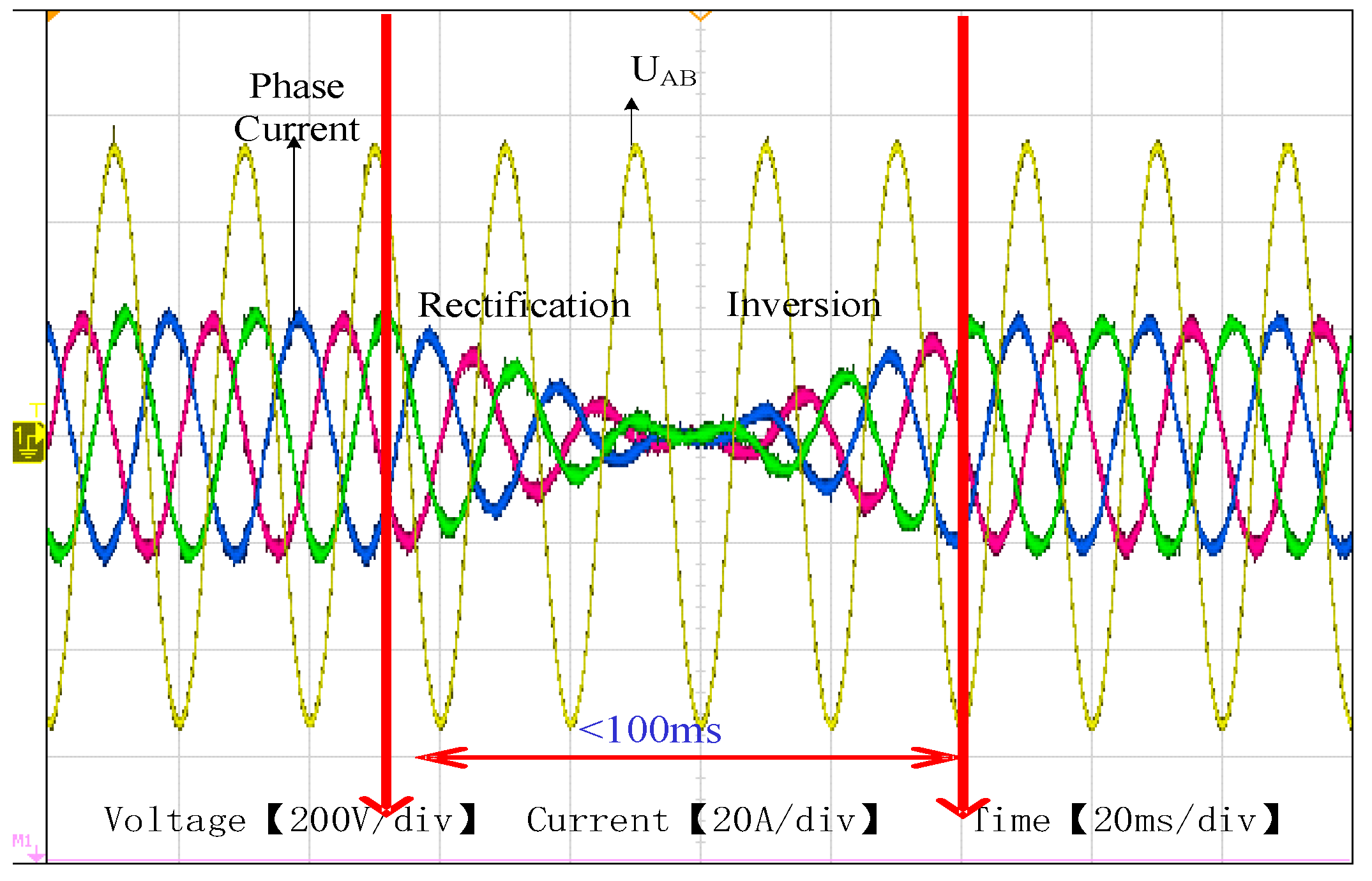 Energies 17 04601 g014