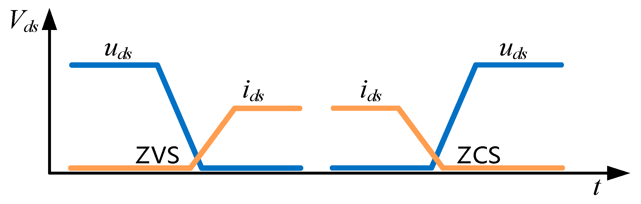 Energies 17 04602 g001