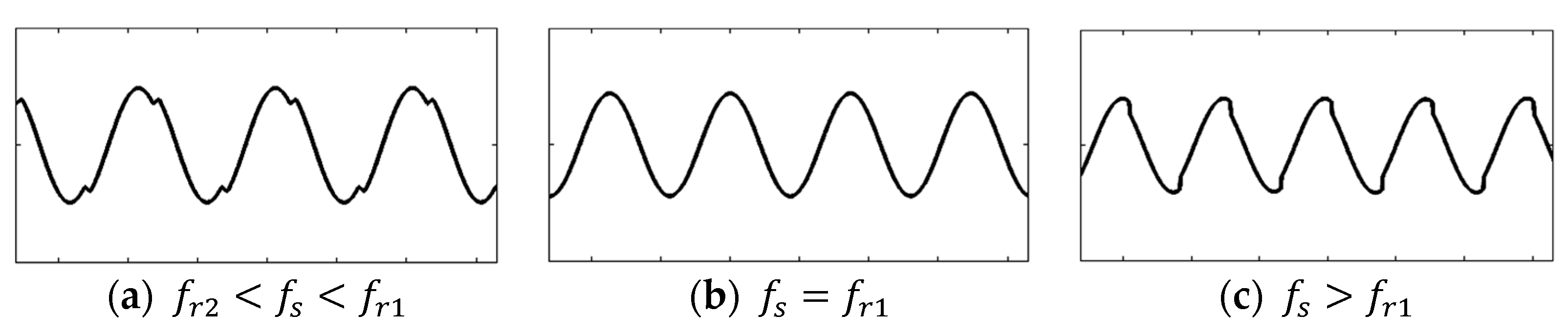 Energies 17 04602 g007