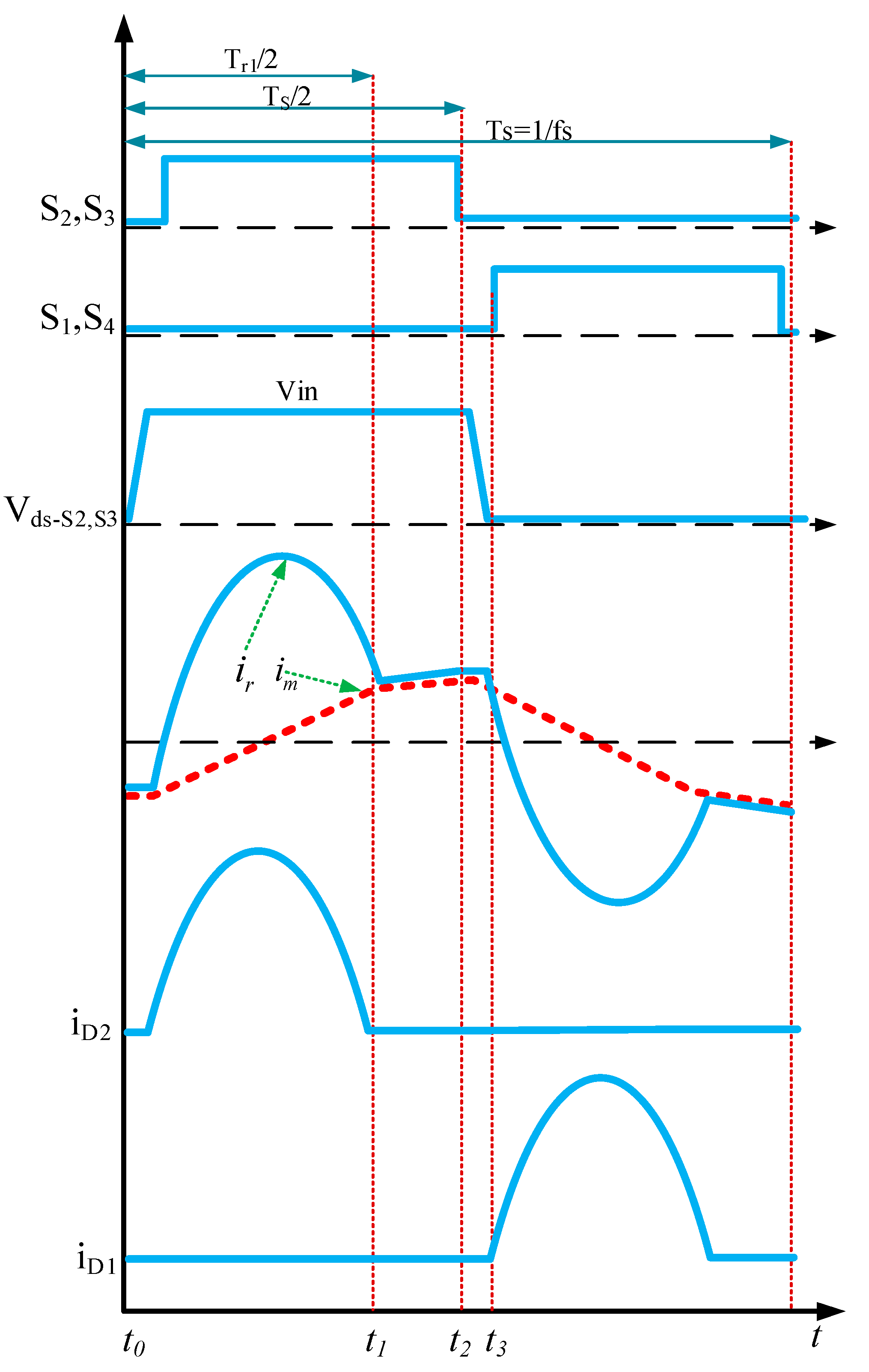 Energies 17 04602 g008
