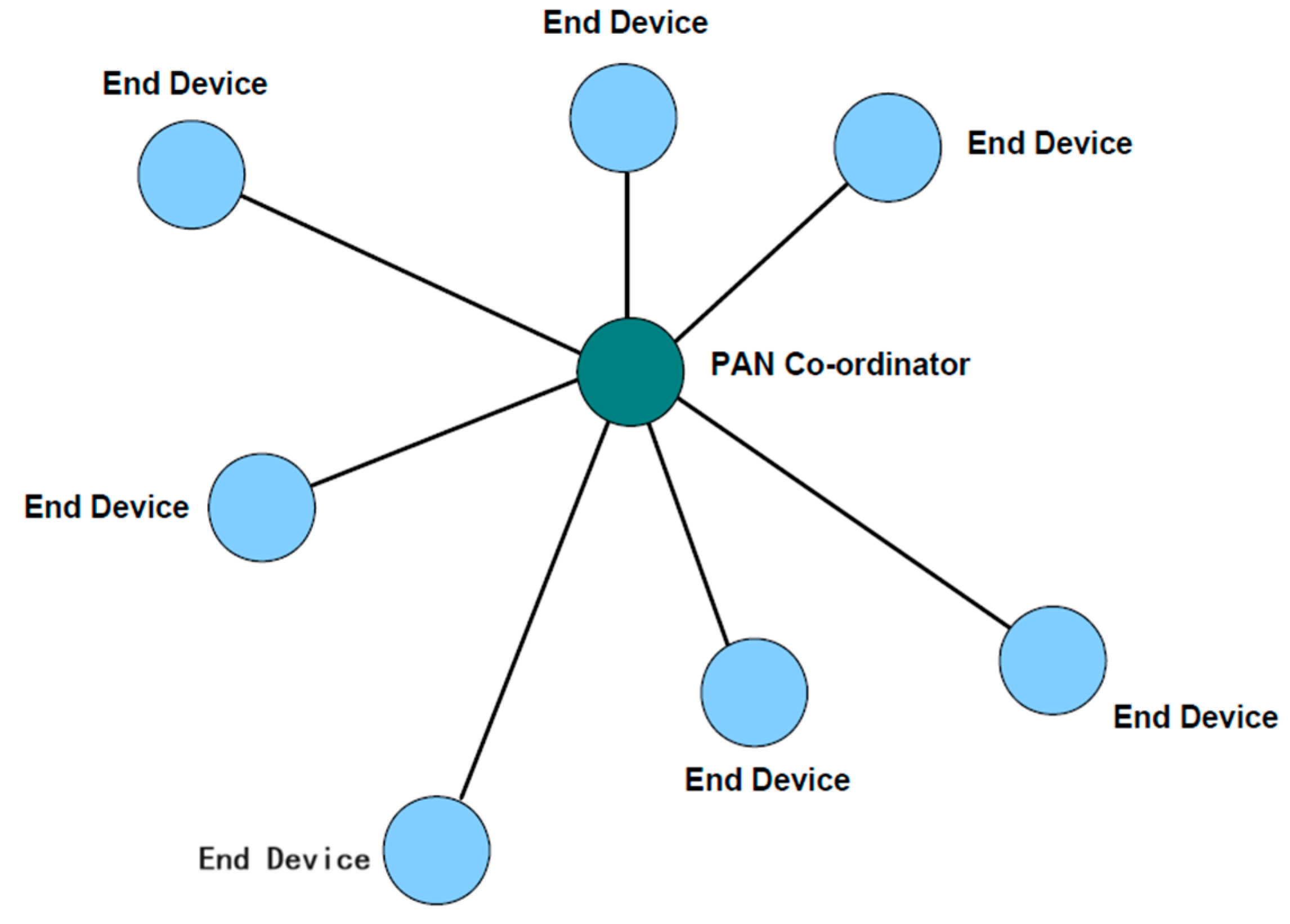 Energies 17 04602 g016