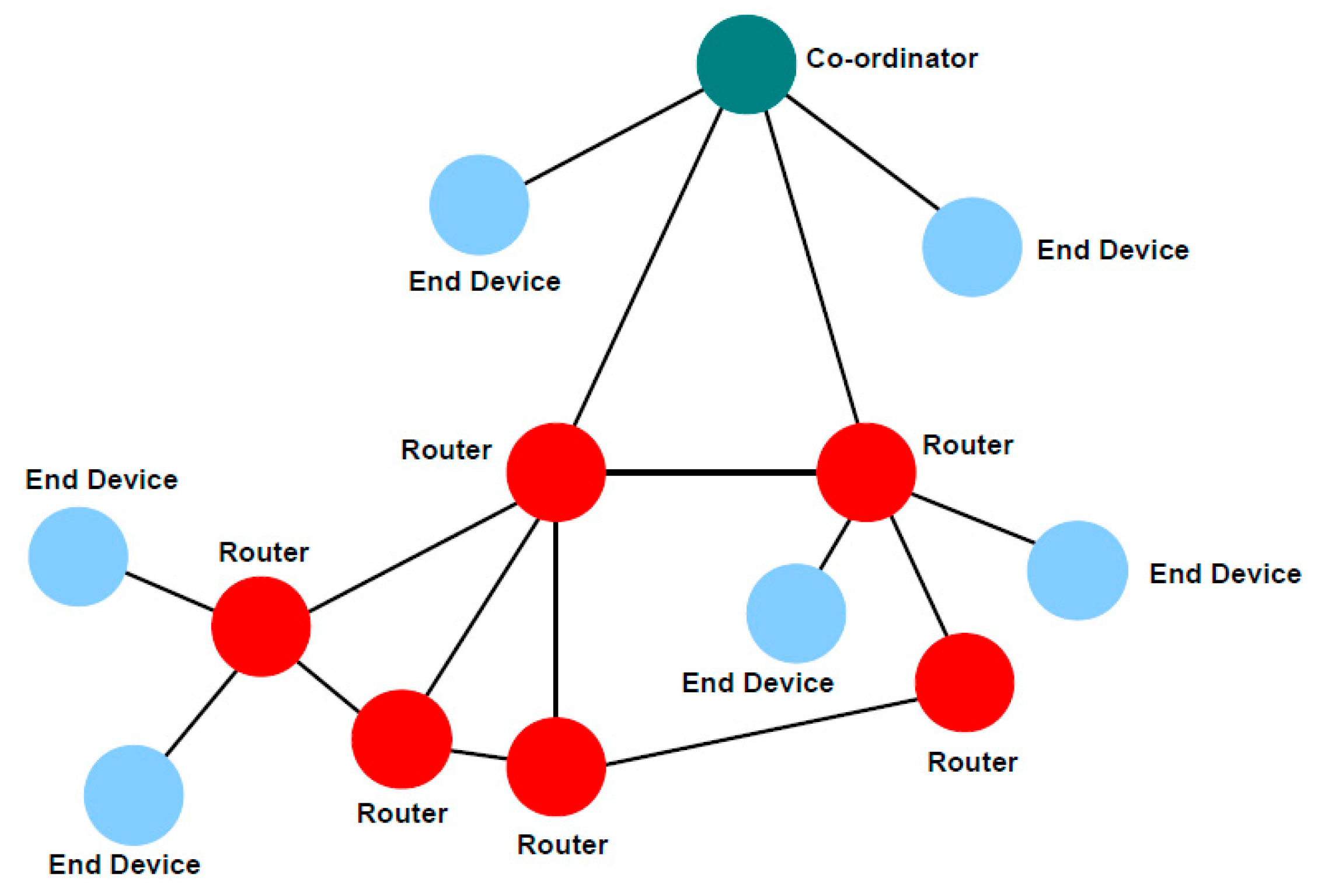 Energies 17 04602 g017
