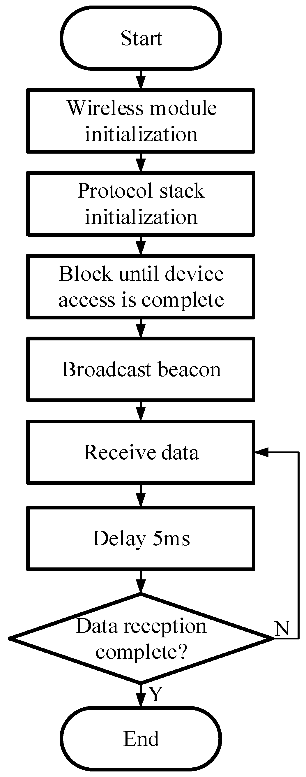 Energies 17 04602 g018
