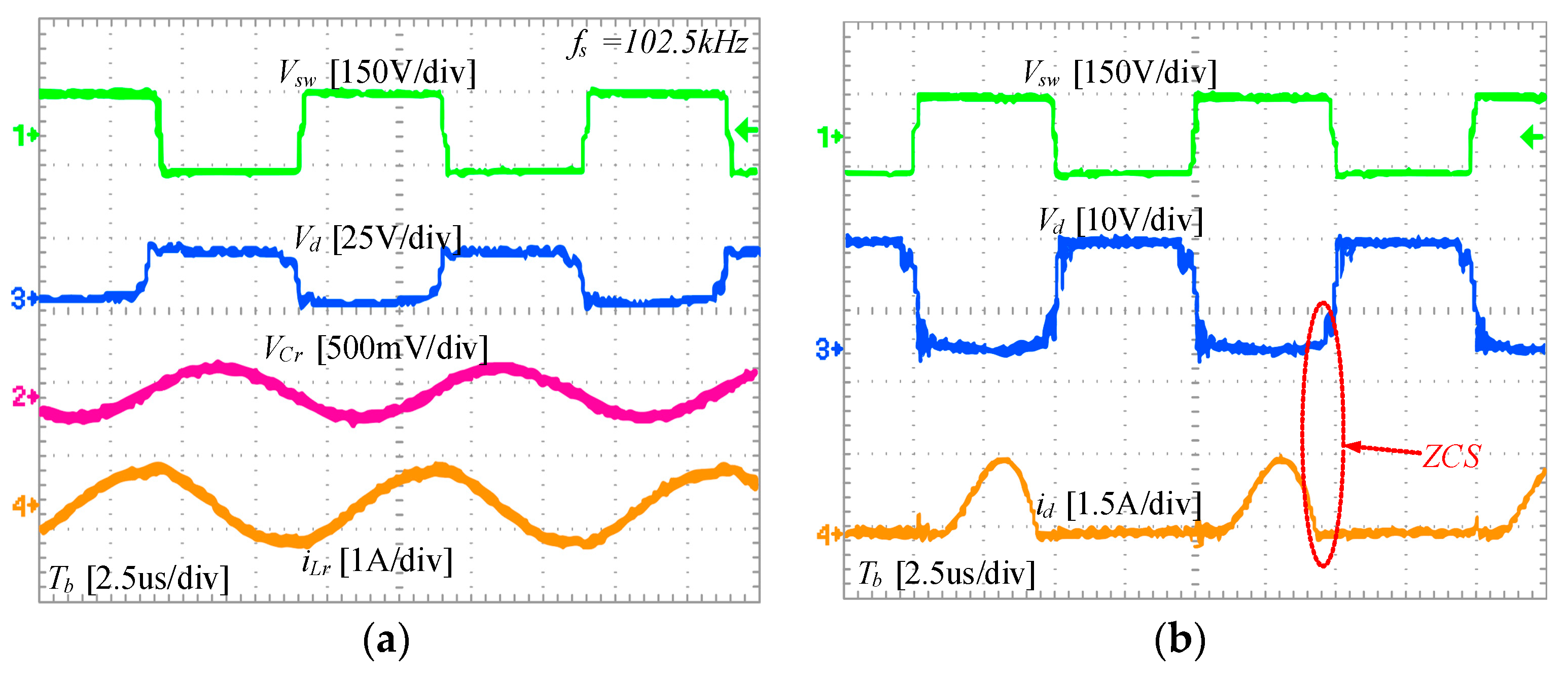 Energies 17 04602 g022a