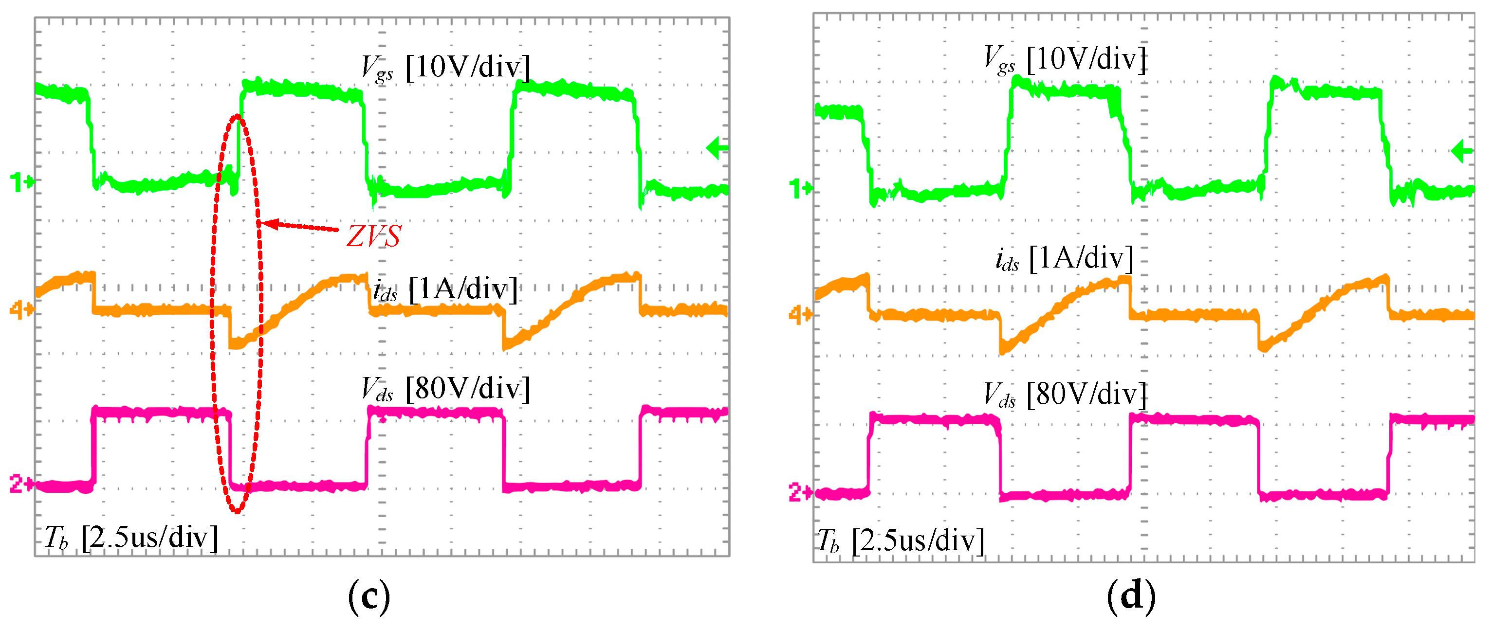 Energies 17 04602 g022b
