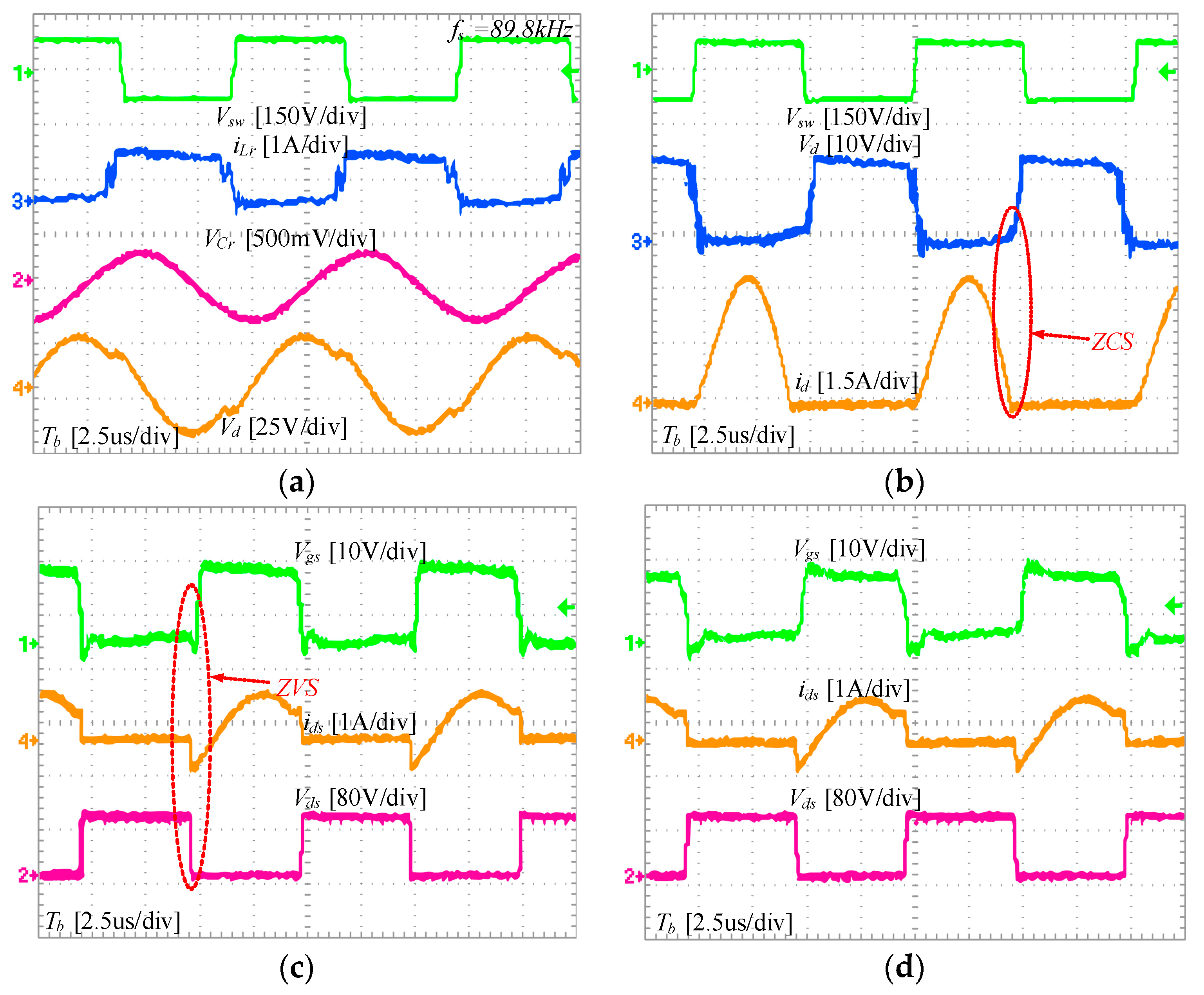 Energies 17 04602 g024