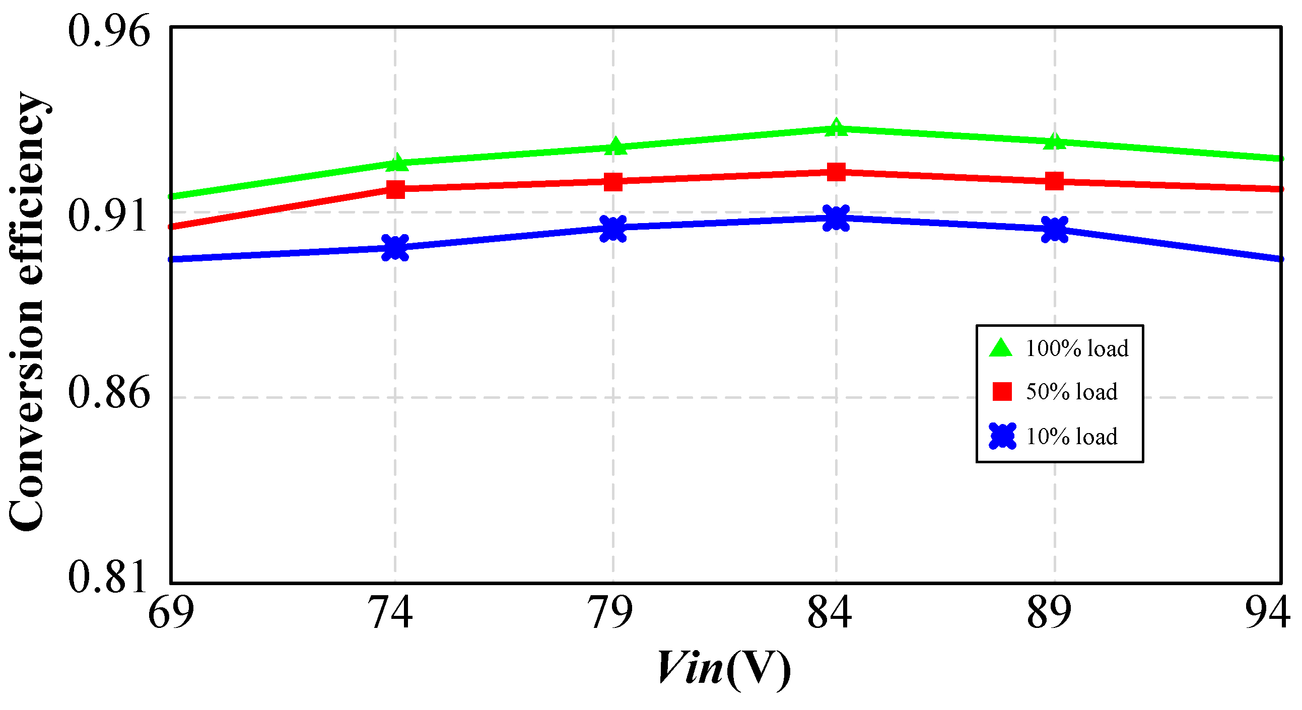 Energies 17 04602 g025
