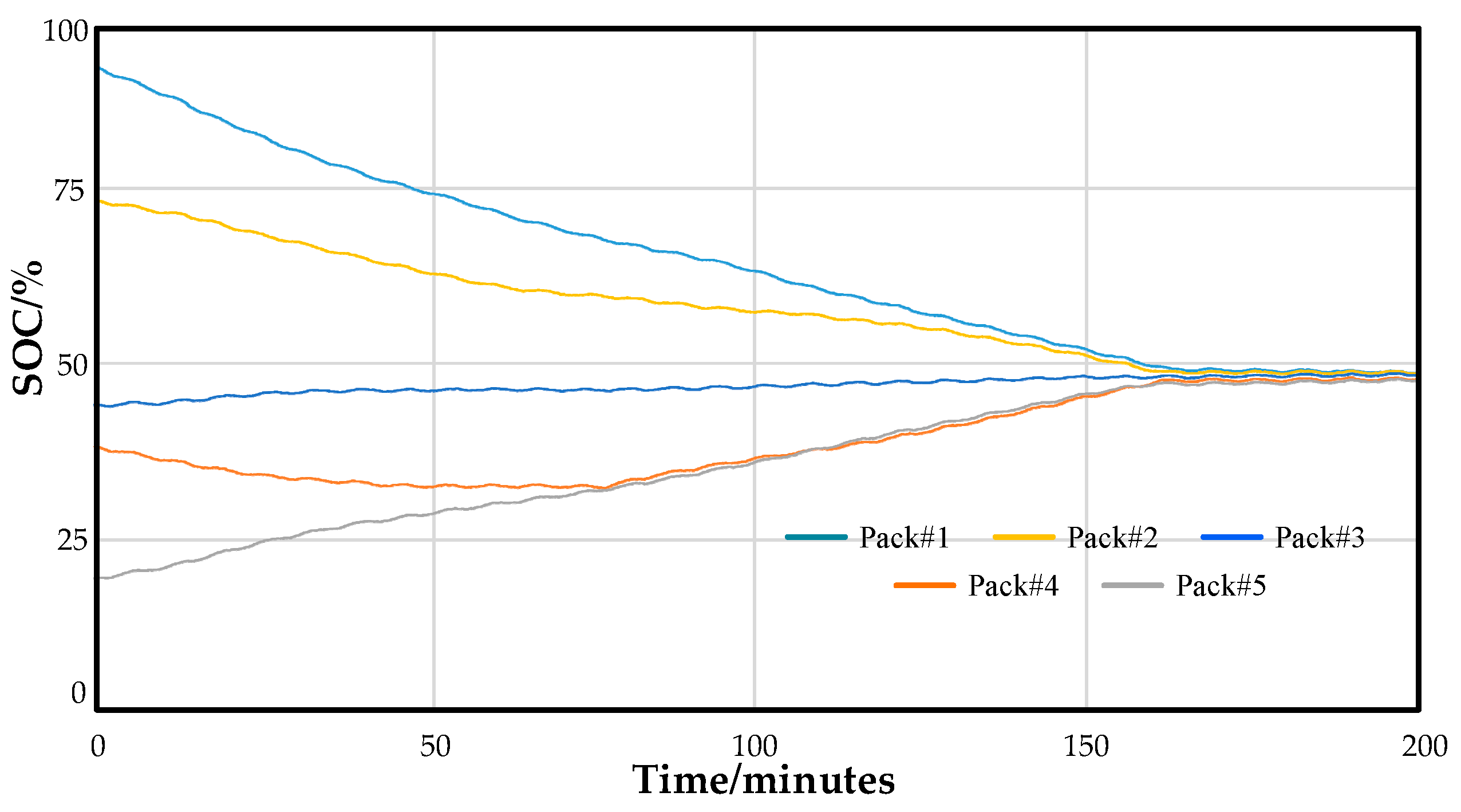 Energies 17 04602 g026