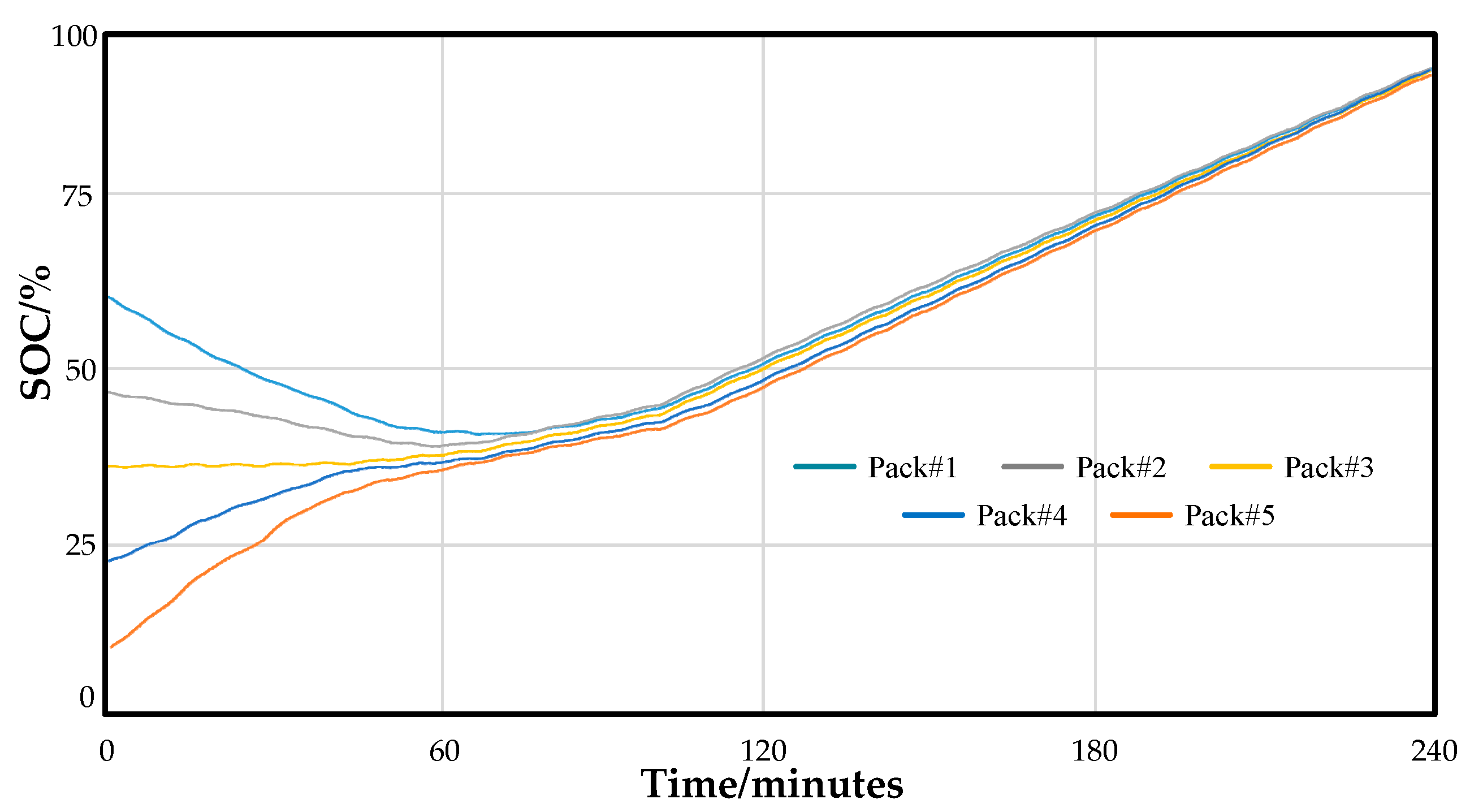 Energies 17 04602 g027