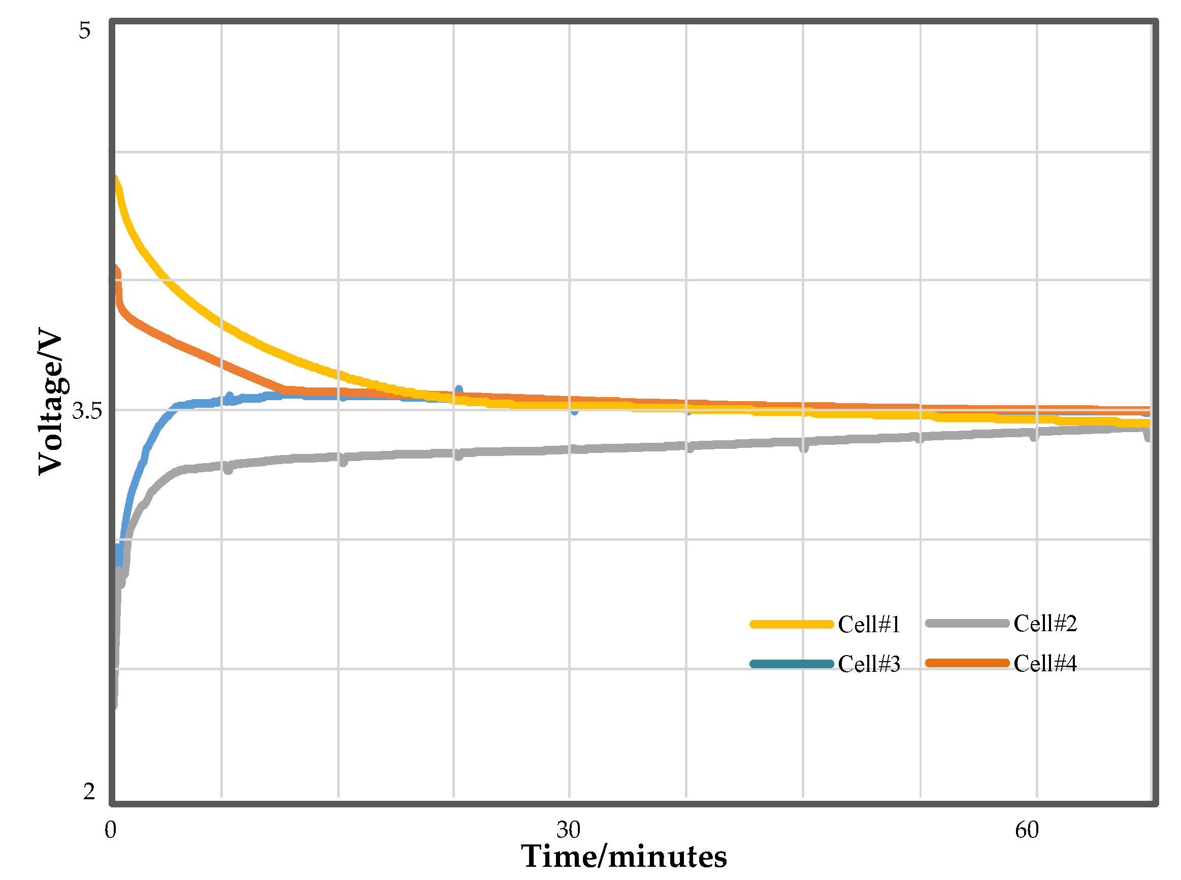 Energies 17 04602 g030