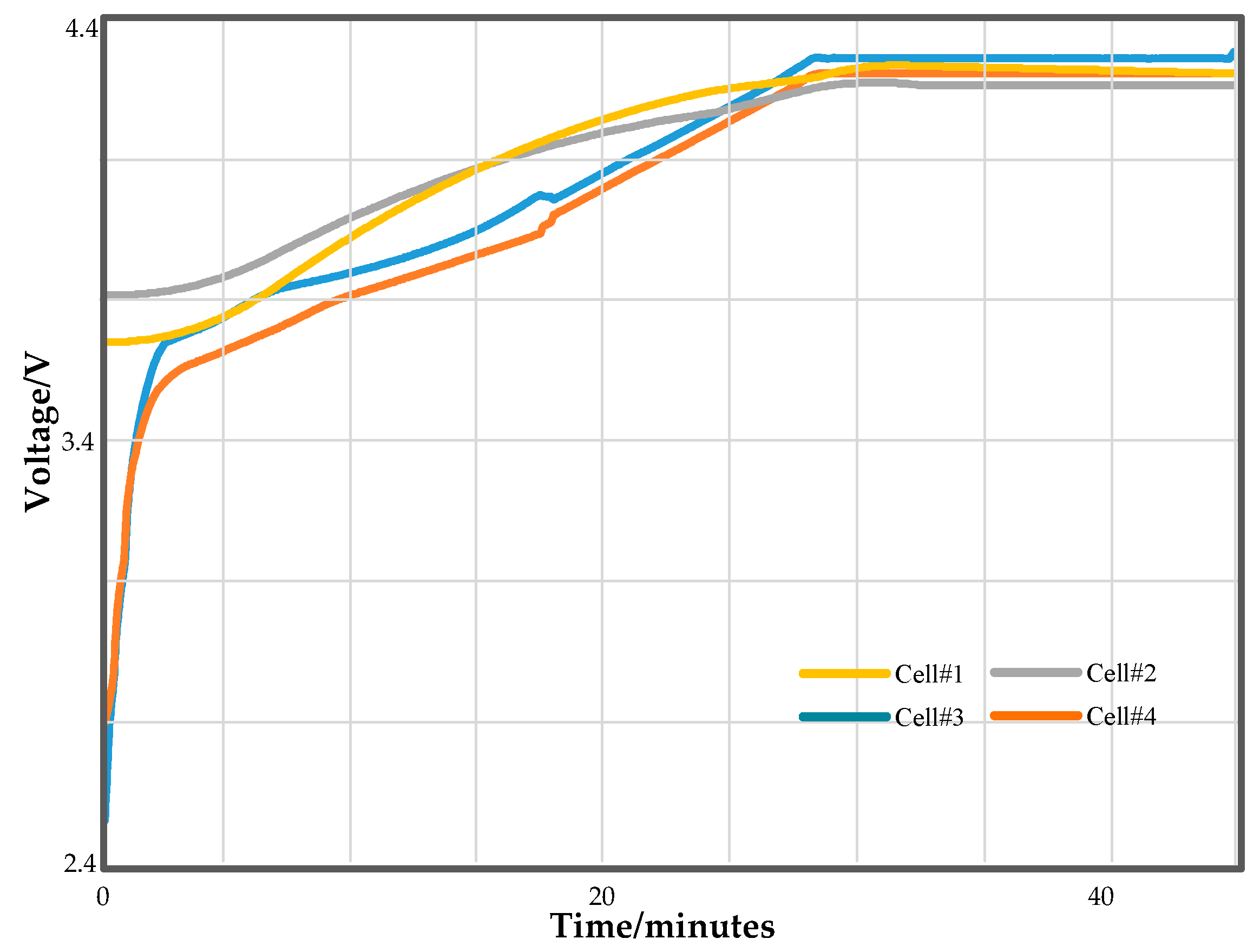 Energies 17 04602 g031