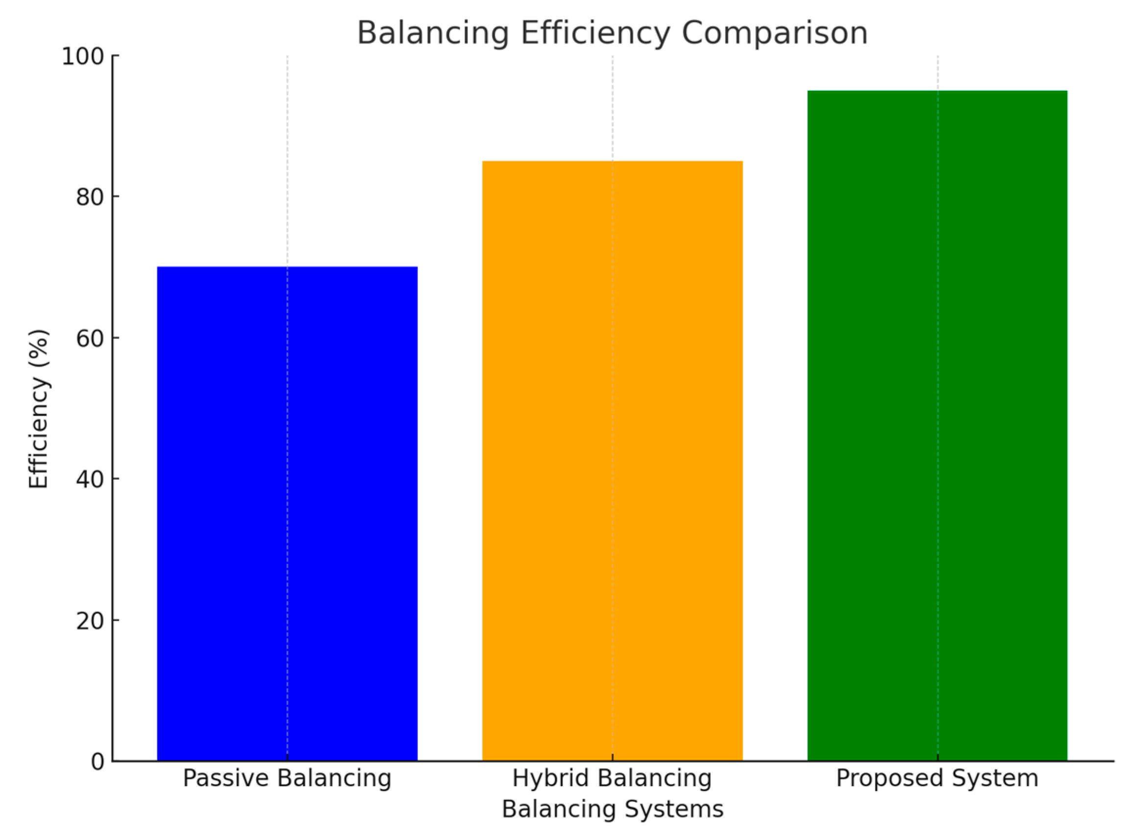 Energies 17 04602 g033
