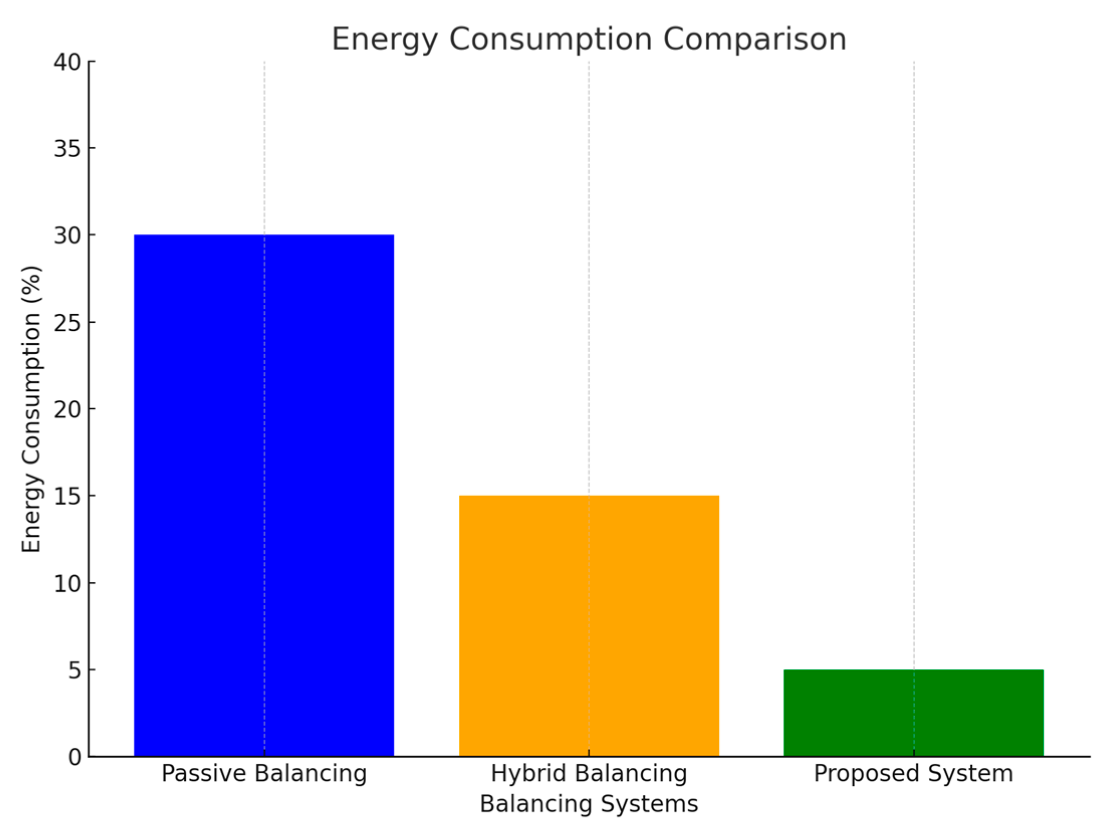 Energies 17 04602 g034