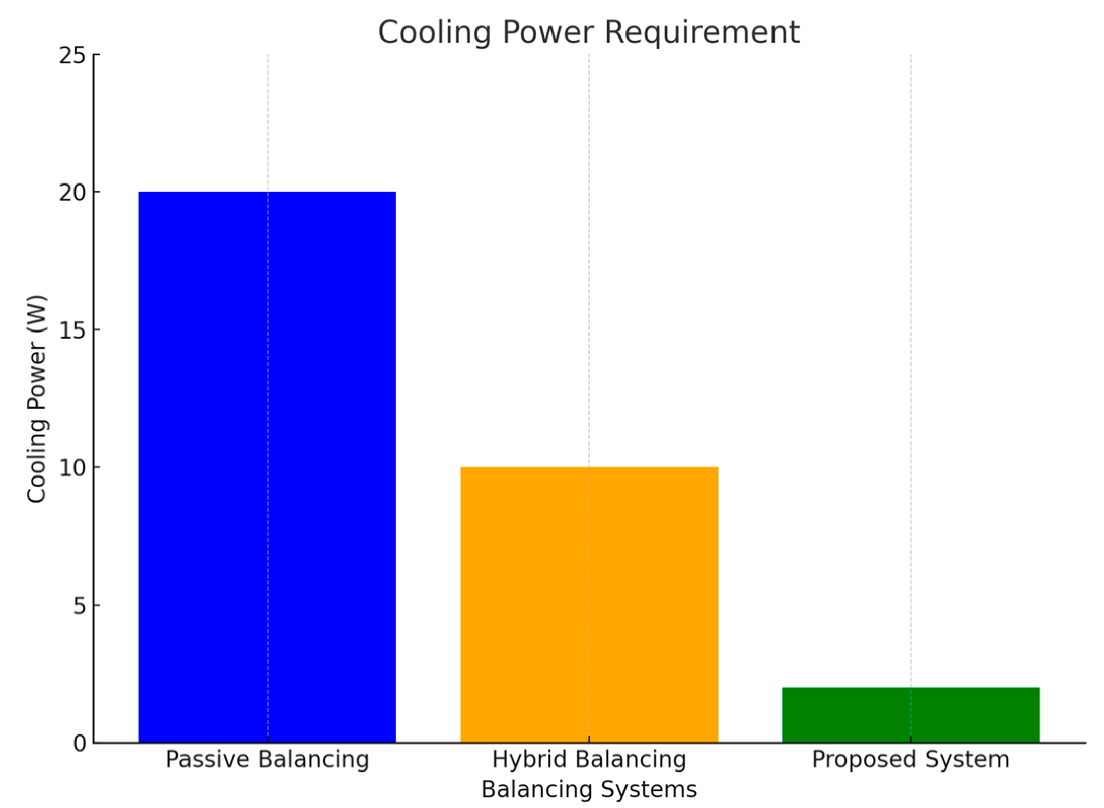 Energies 17 04602 g035