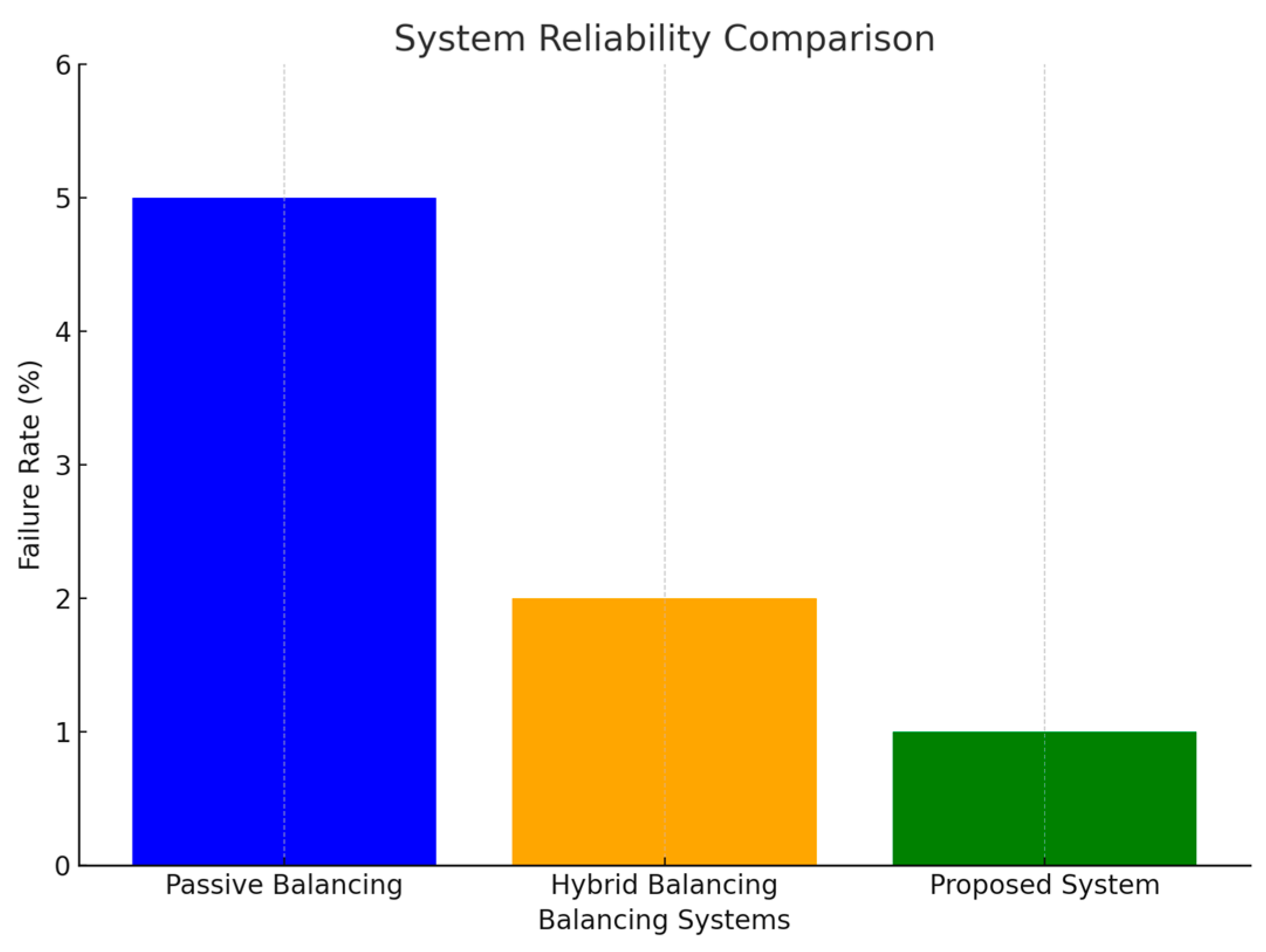 Energies 17 04602 g036