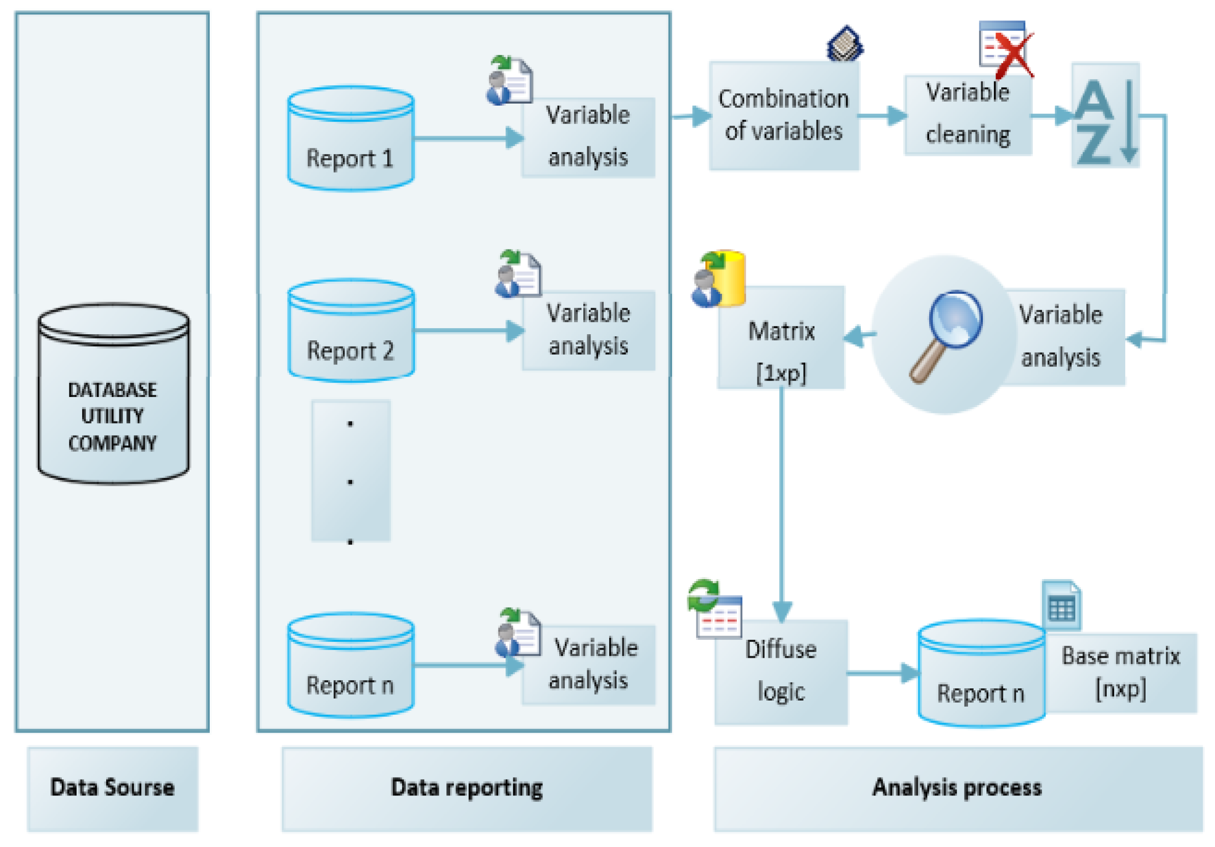 Energies 17 04603 g005