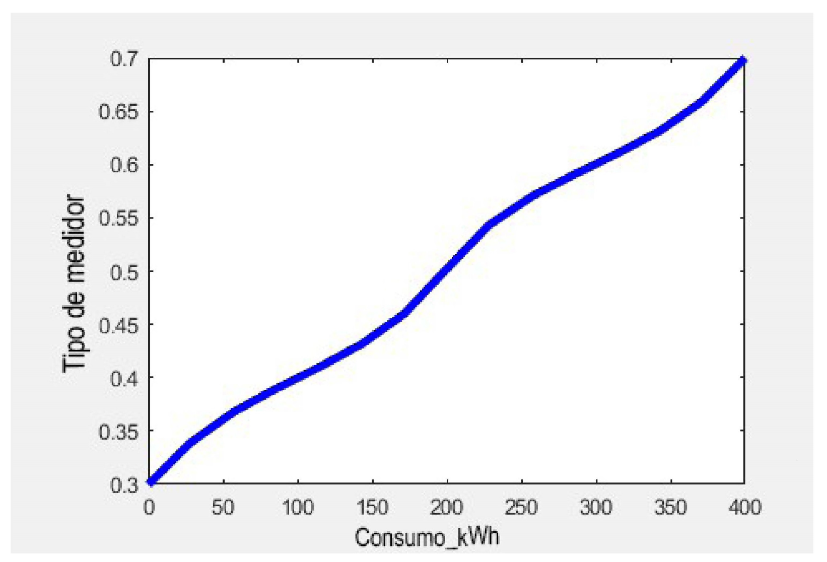 Energies 17 04603 g007