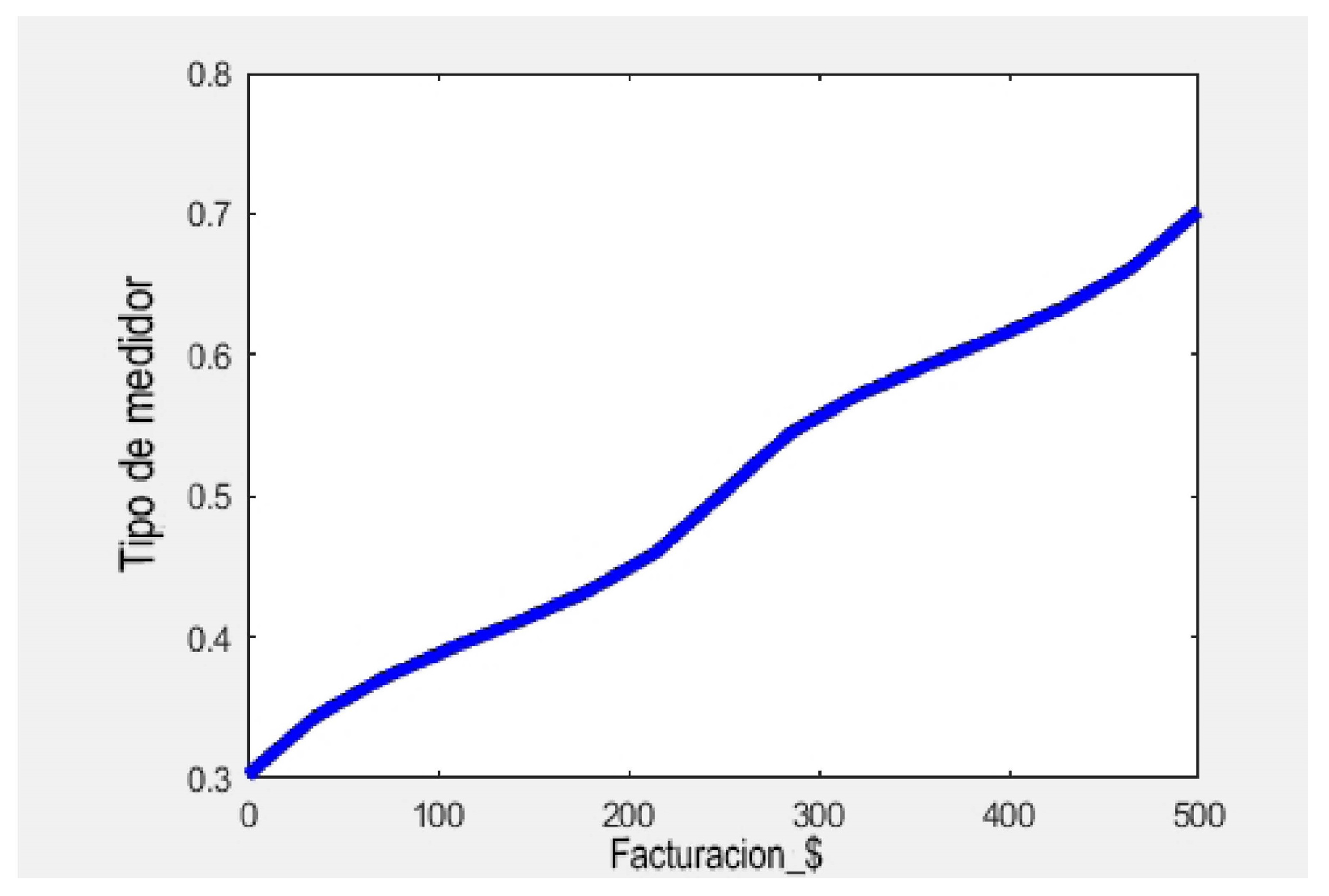 Energies 17 04603 g008