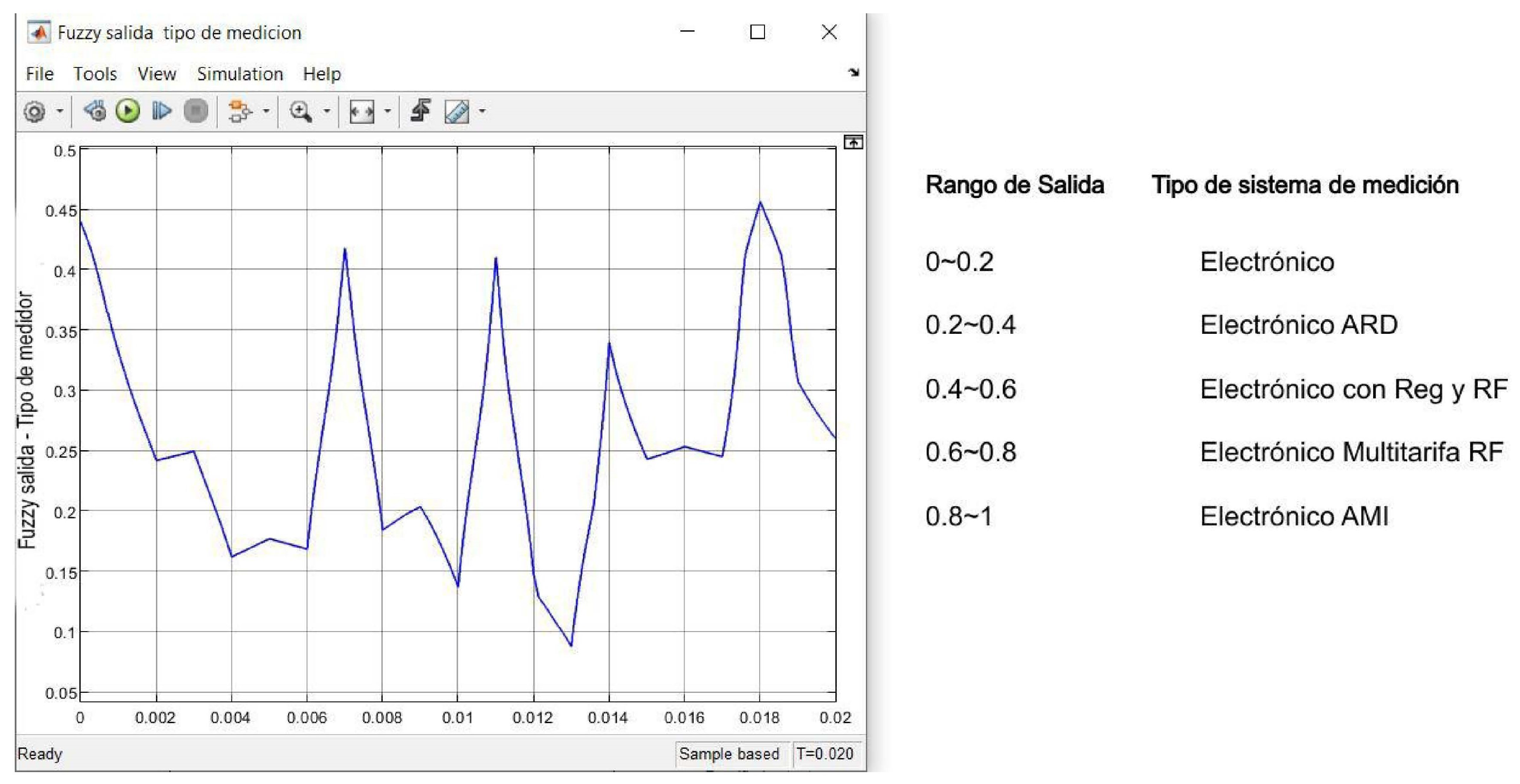 Energies 17 04603 g012
