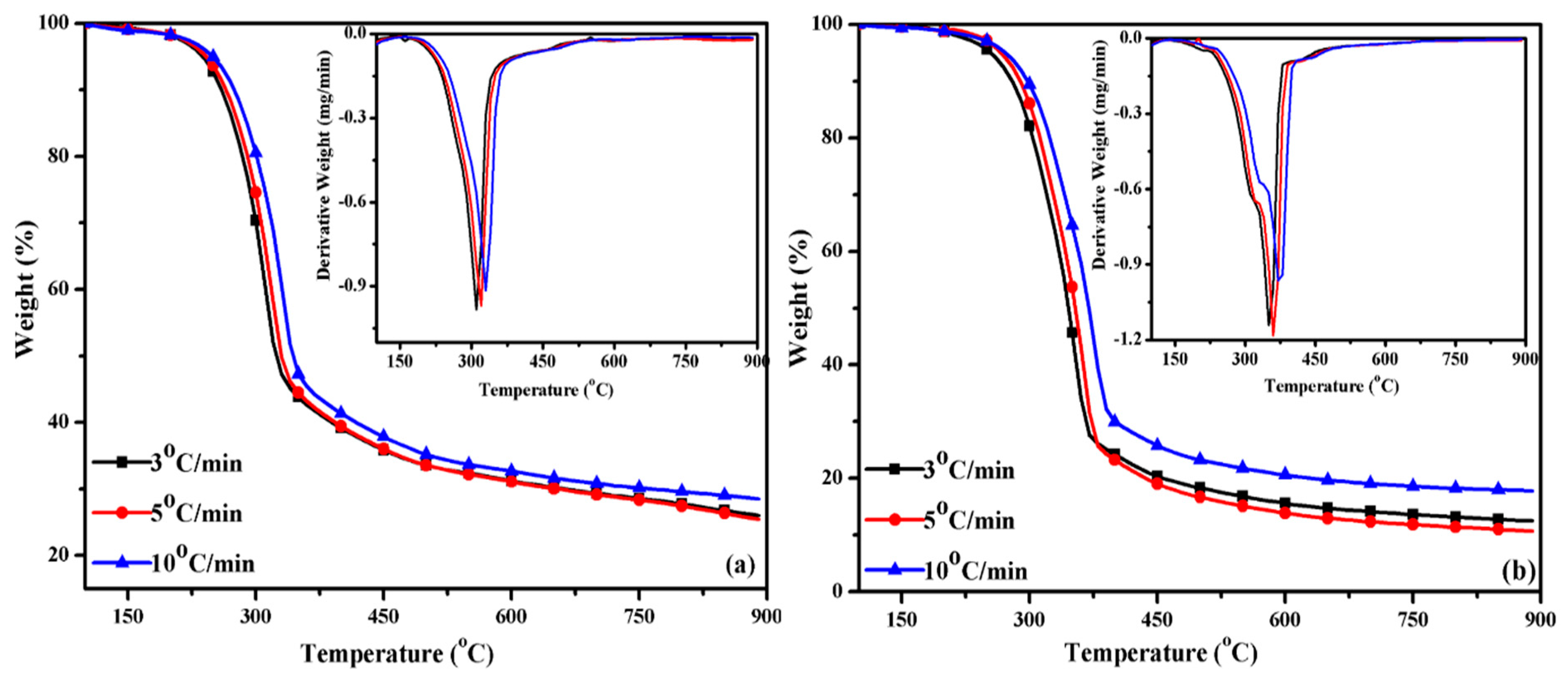 Energies 17 04605 g001