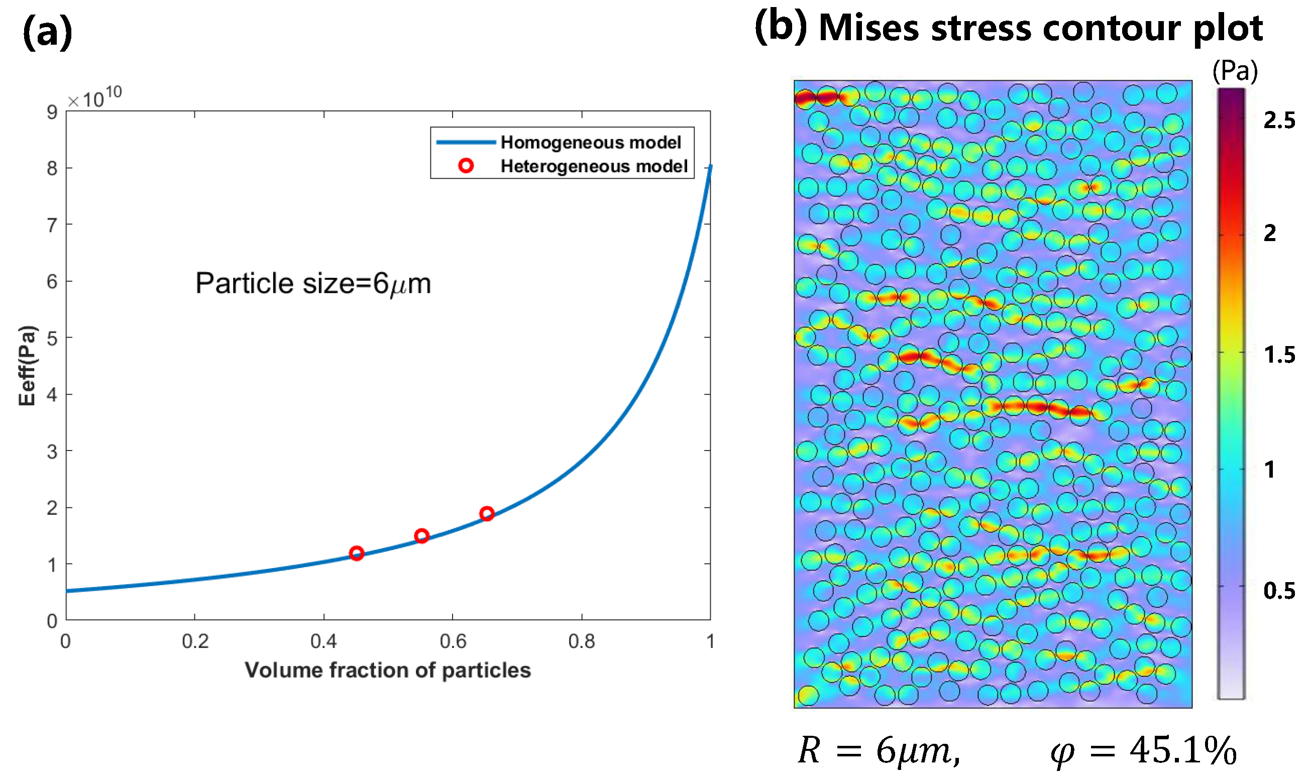 Energies 17 04607 g006