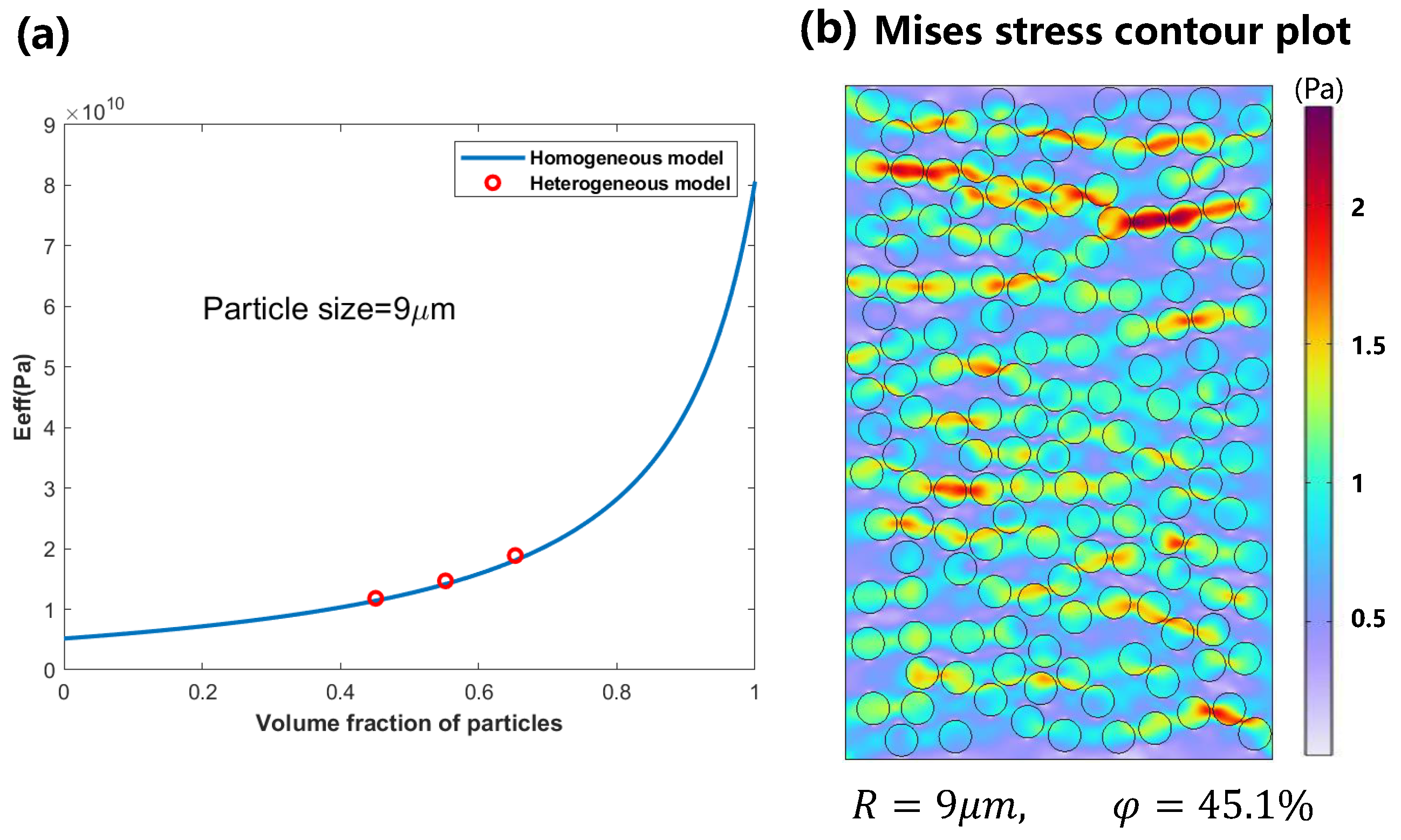 Energies 17 04607 g007