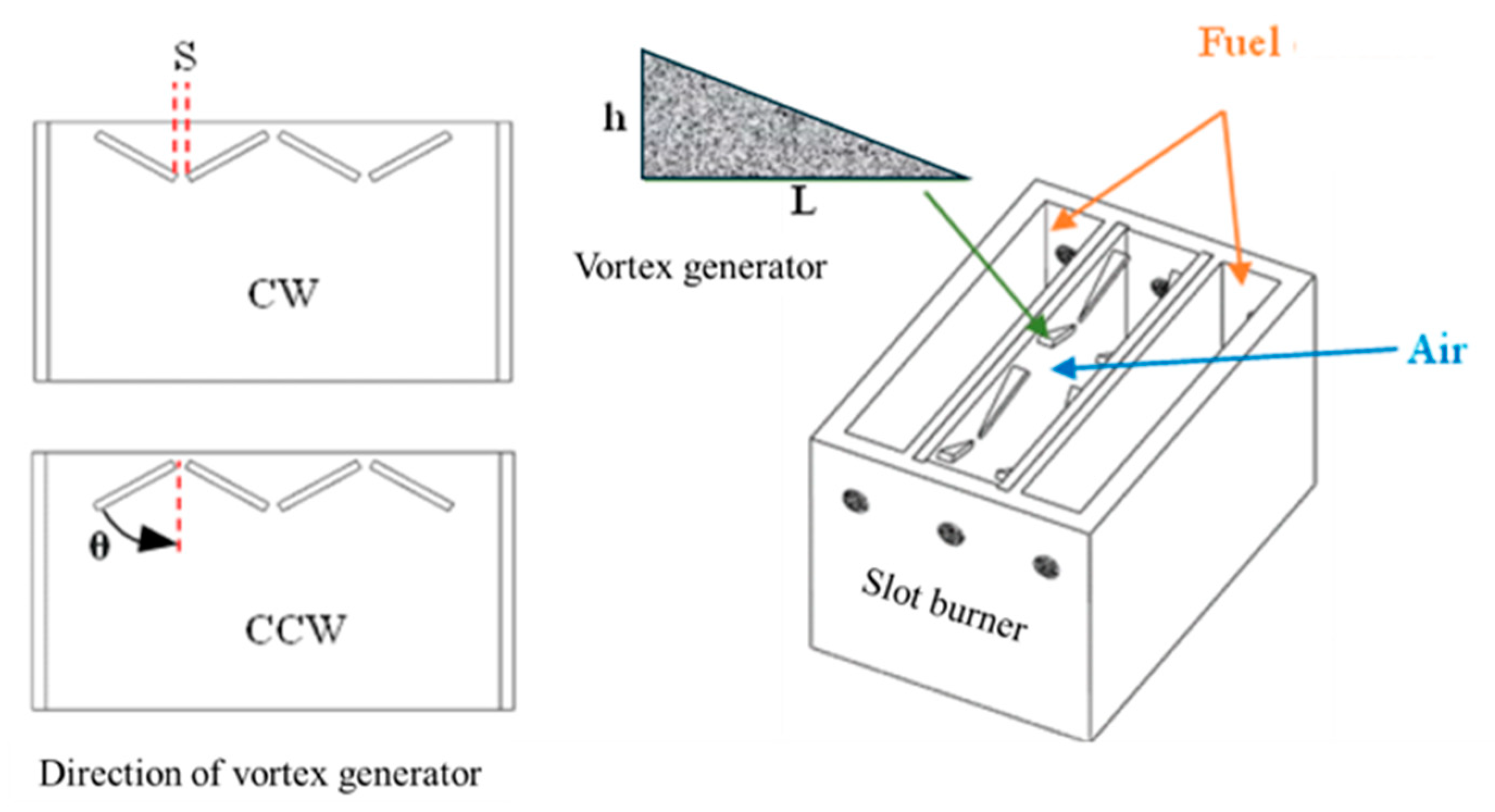 Energies 17 04608 g002