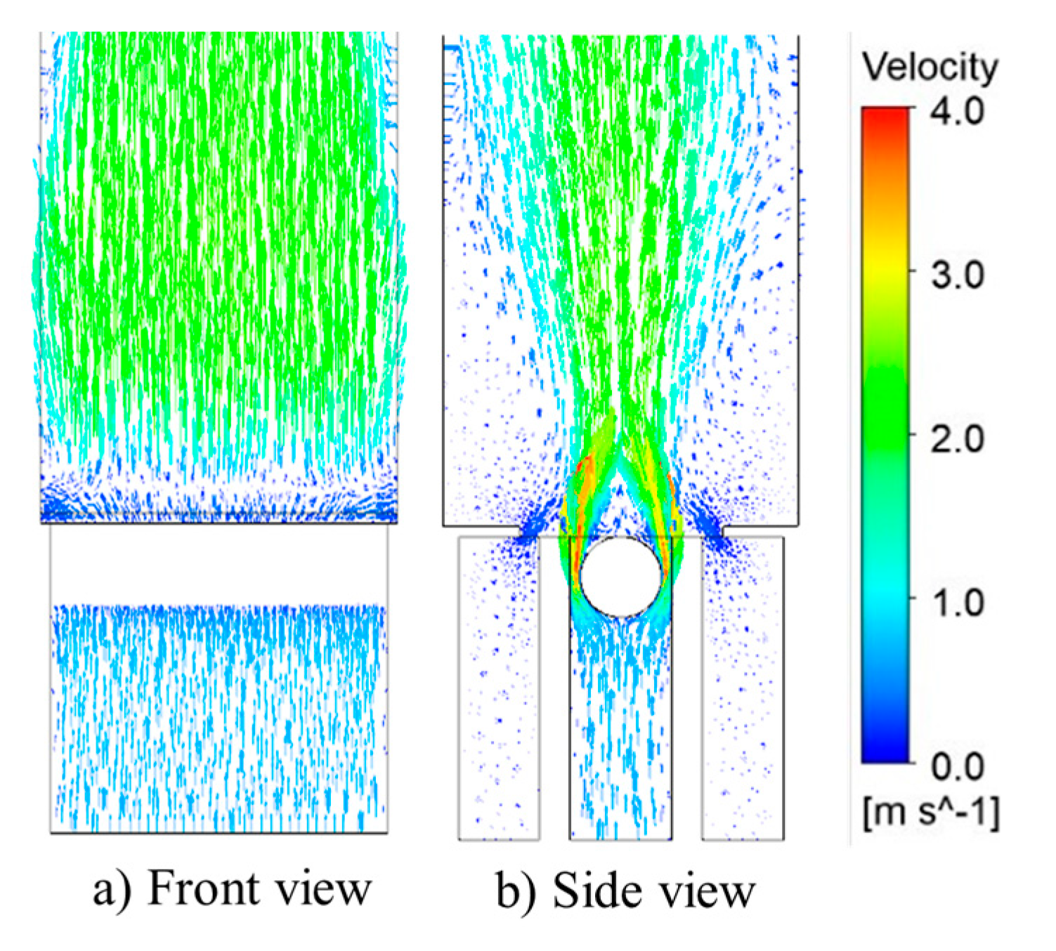 Energies 17 04608 g007