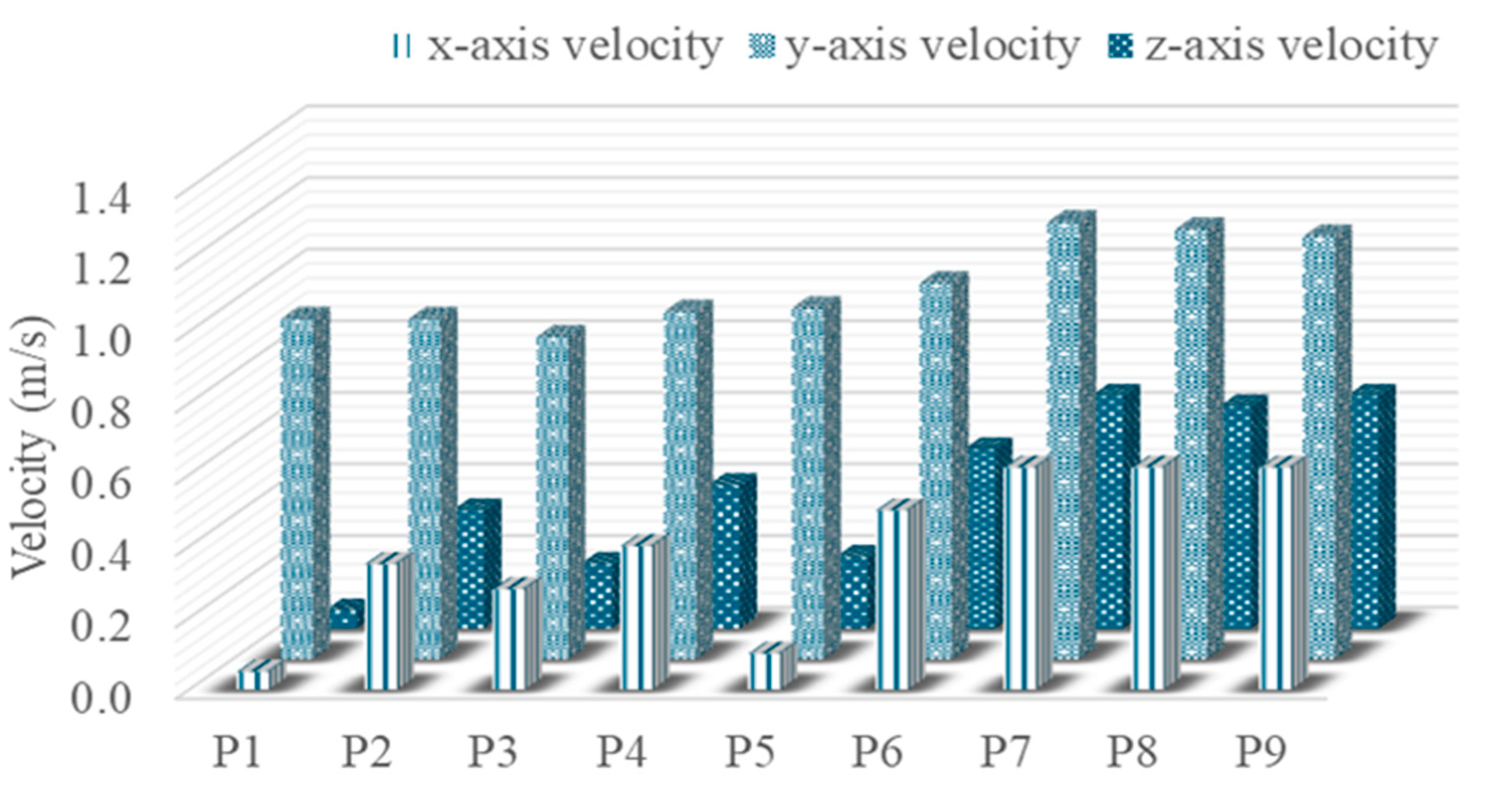 Energies 17 04608 g013