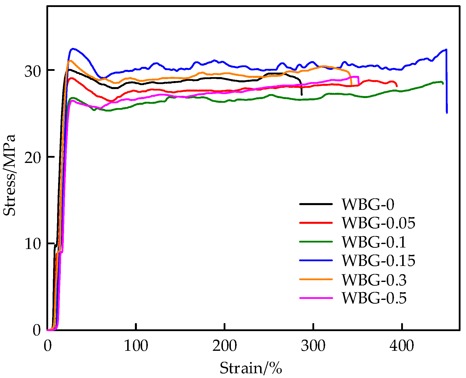 Energies 17 04610 g001