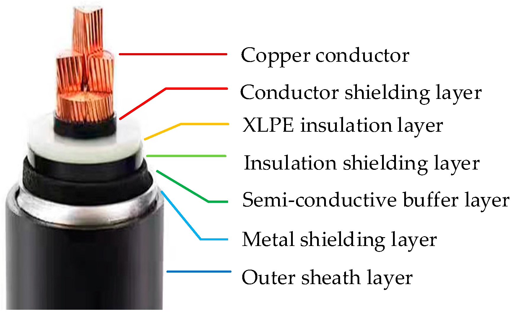 Energies 17 04611 g001