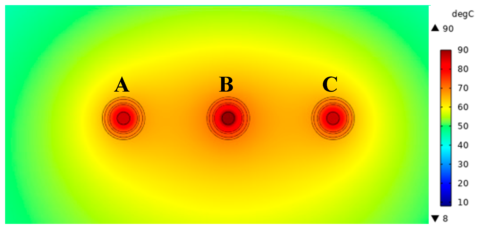 Energies 17 04611 g003