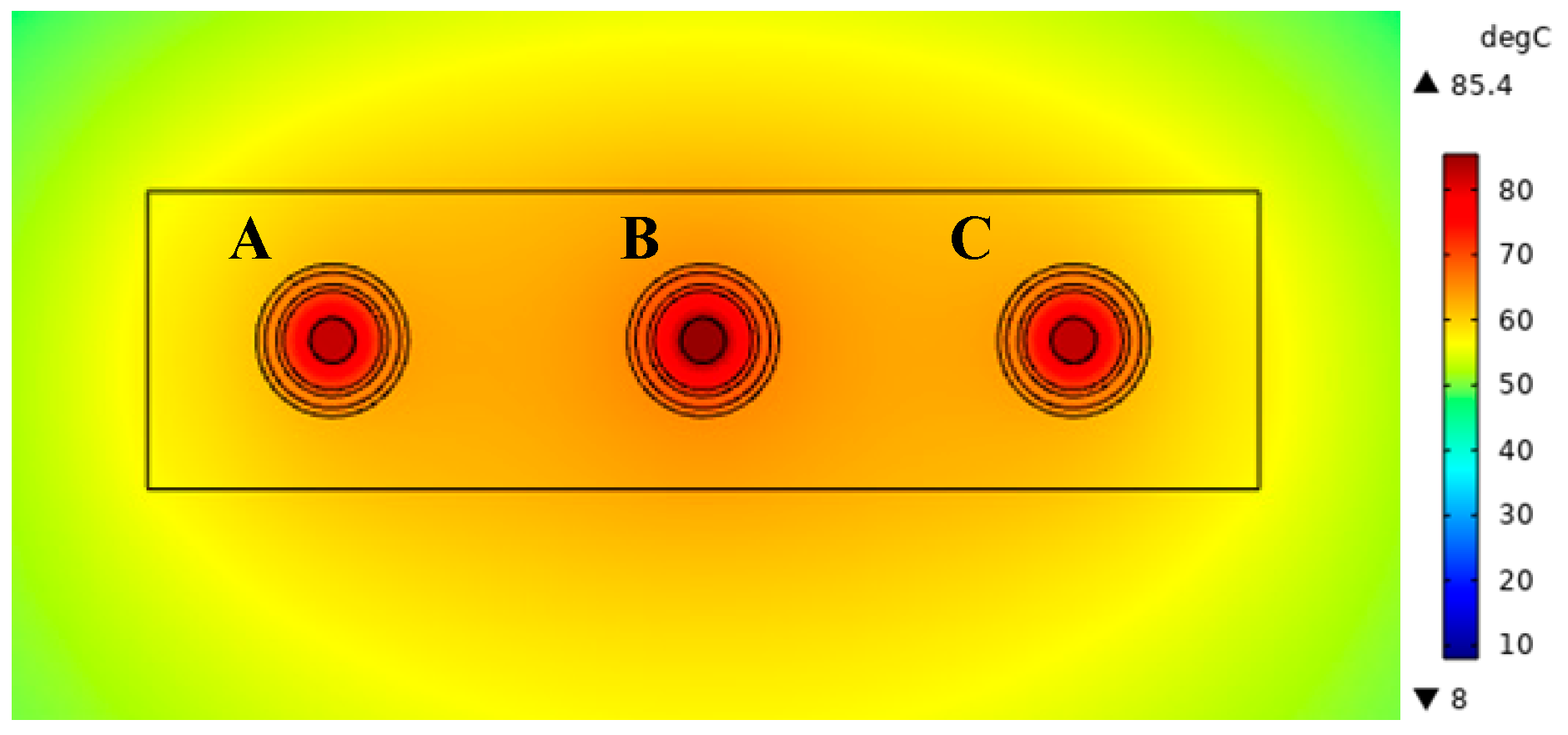 Energies 17 04611 g004