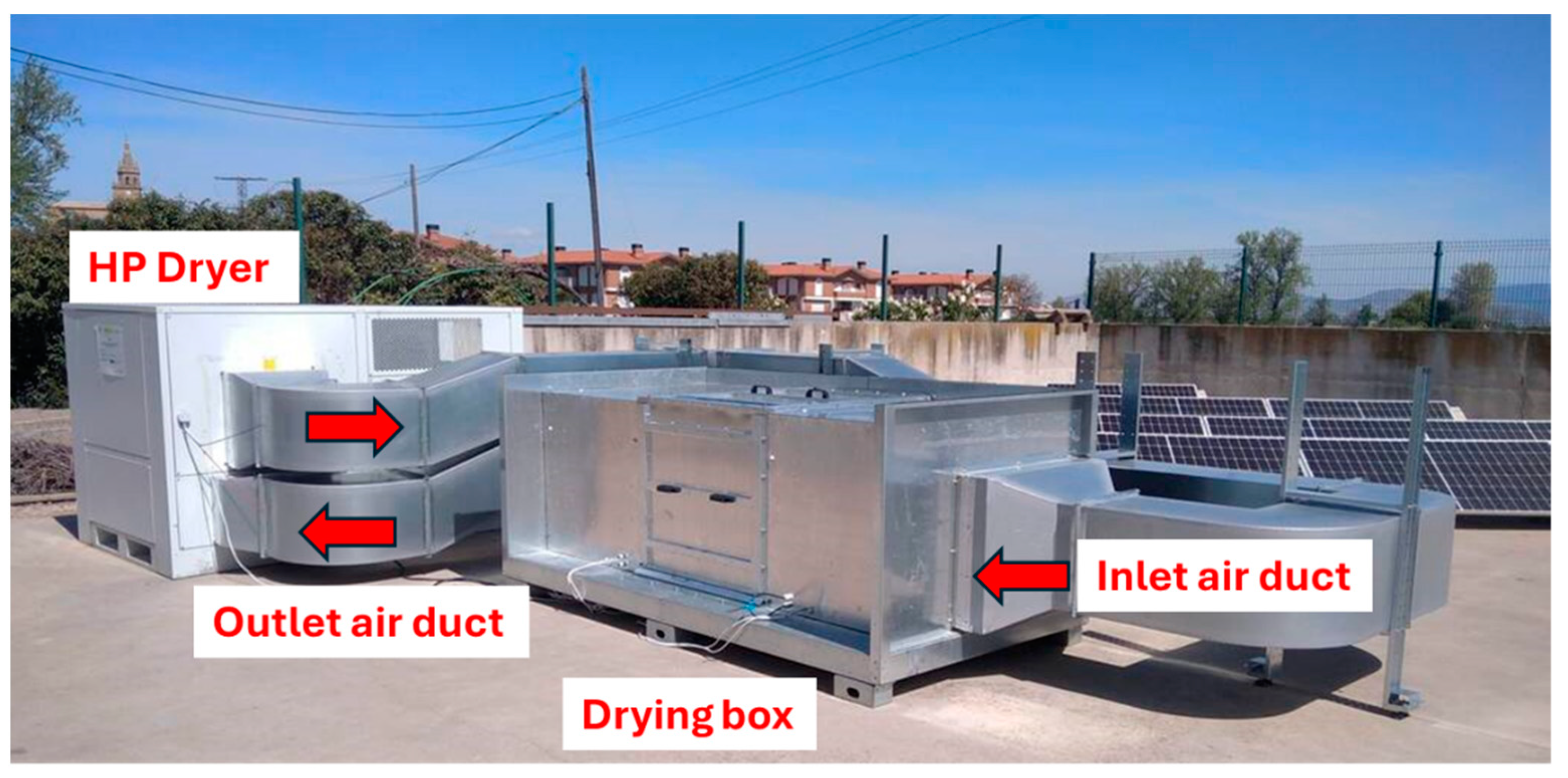 Energies 17 04612 g002