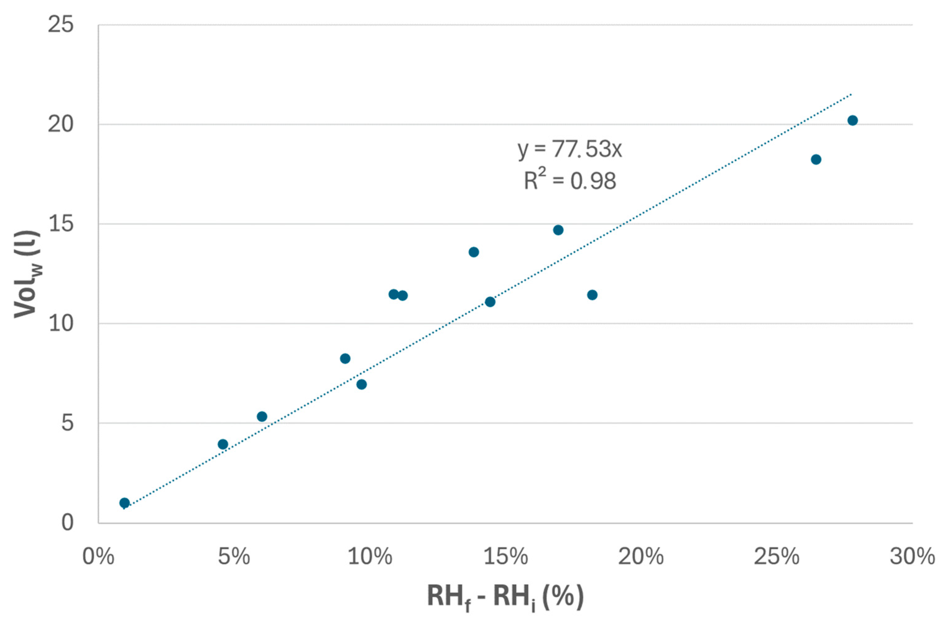 Energies 17 04612 g004